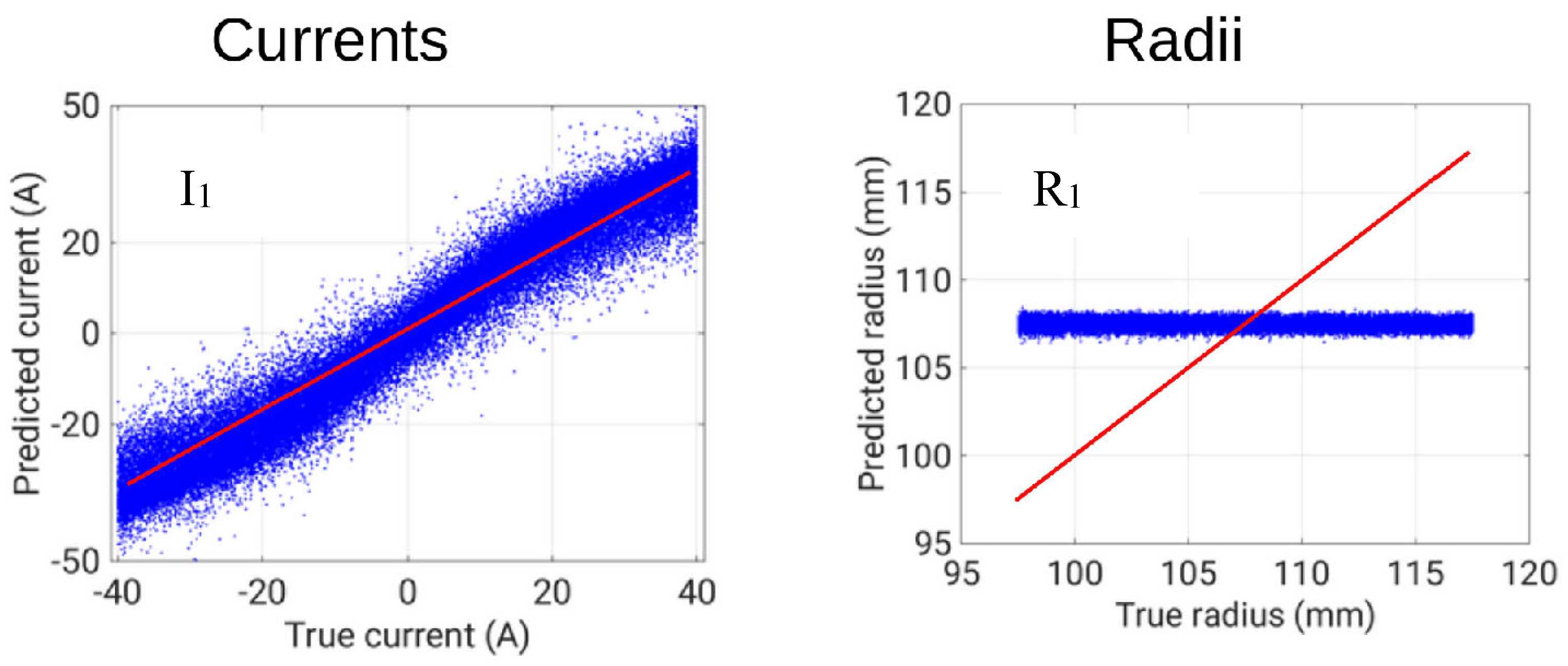 Preprints 98455 g009