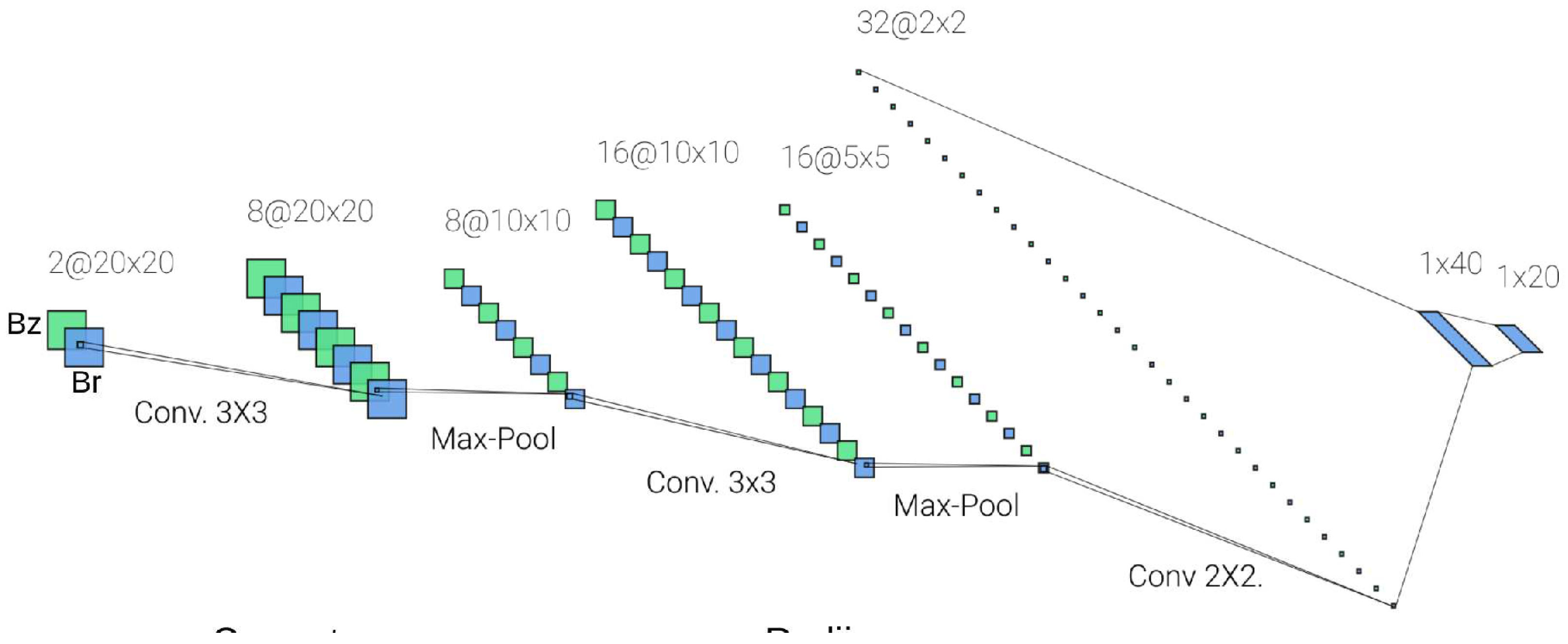 Preprints 98455 g011