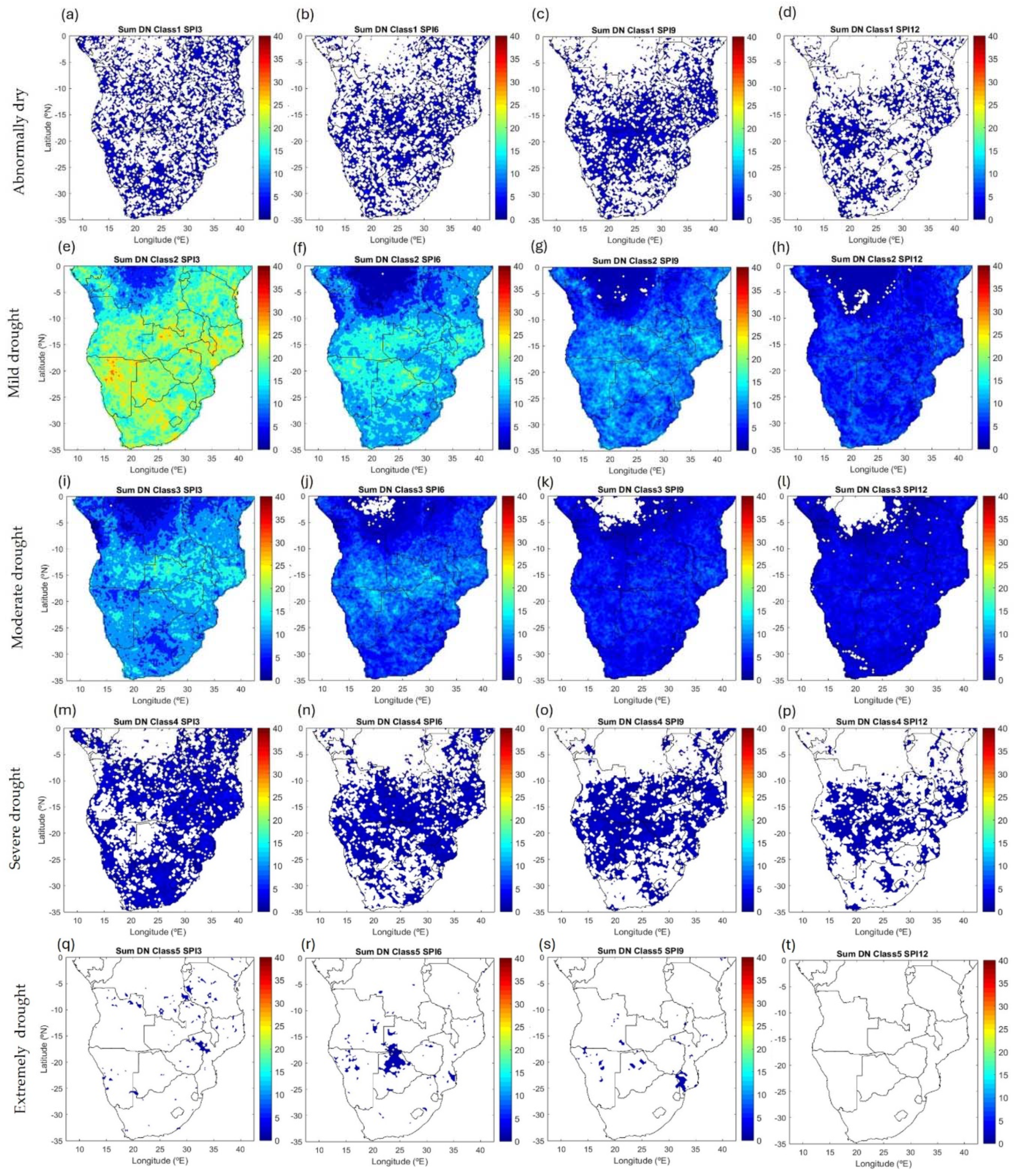 Preprints 114200 g004