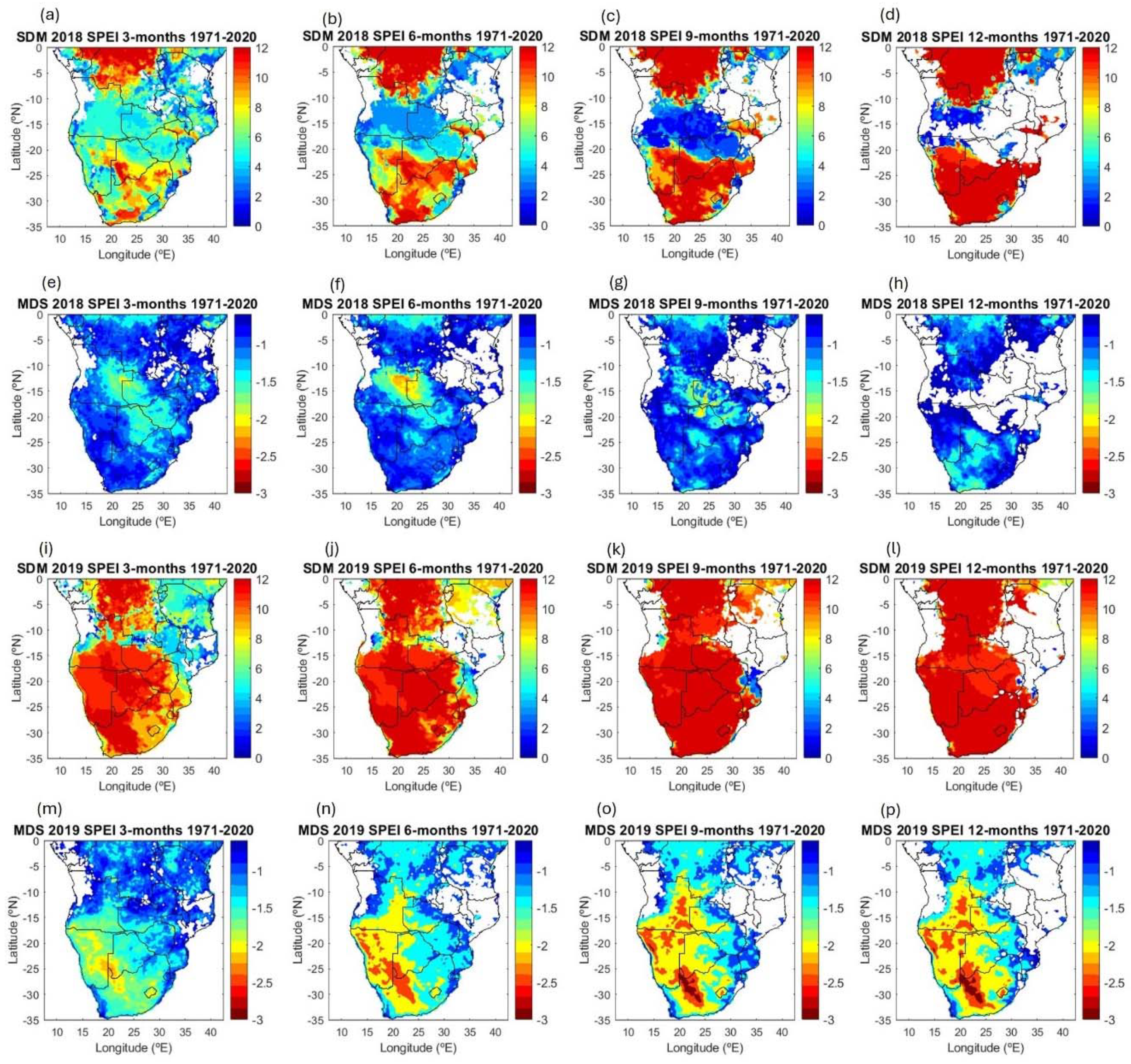 Preprints 114200 g008