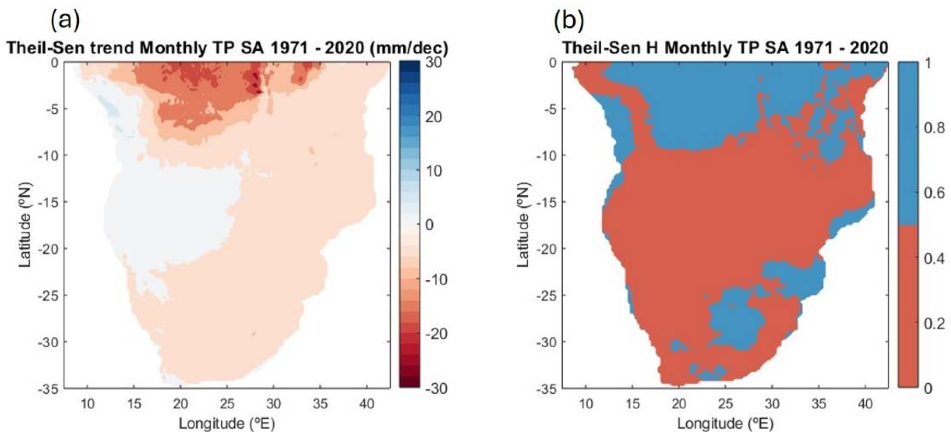 Preprints 114200 g012