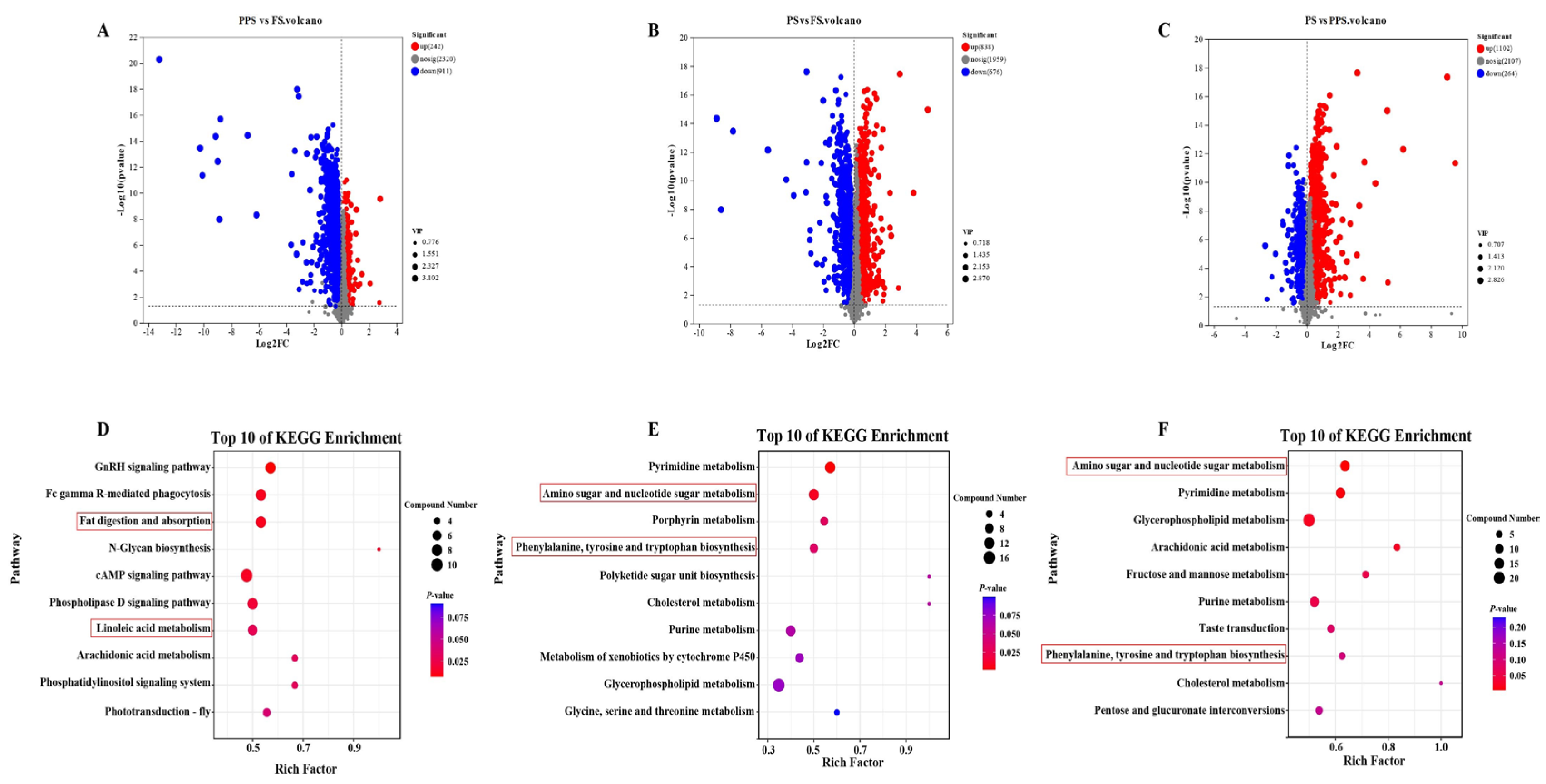 Preprints 107214 g004