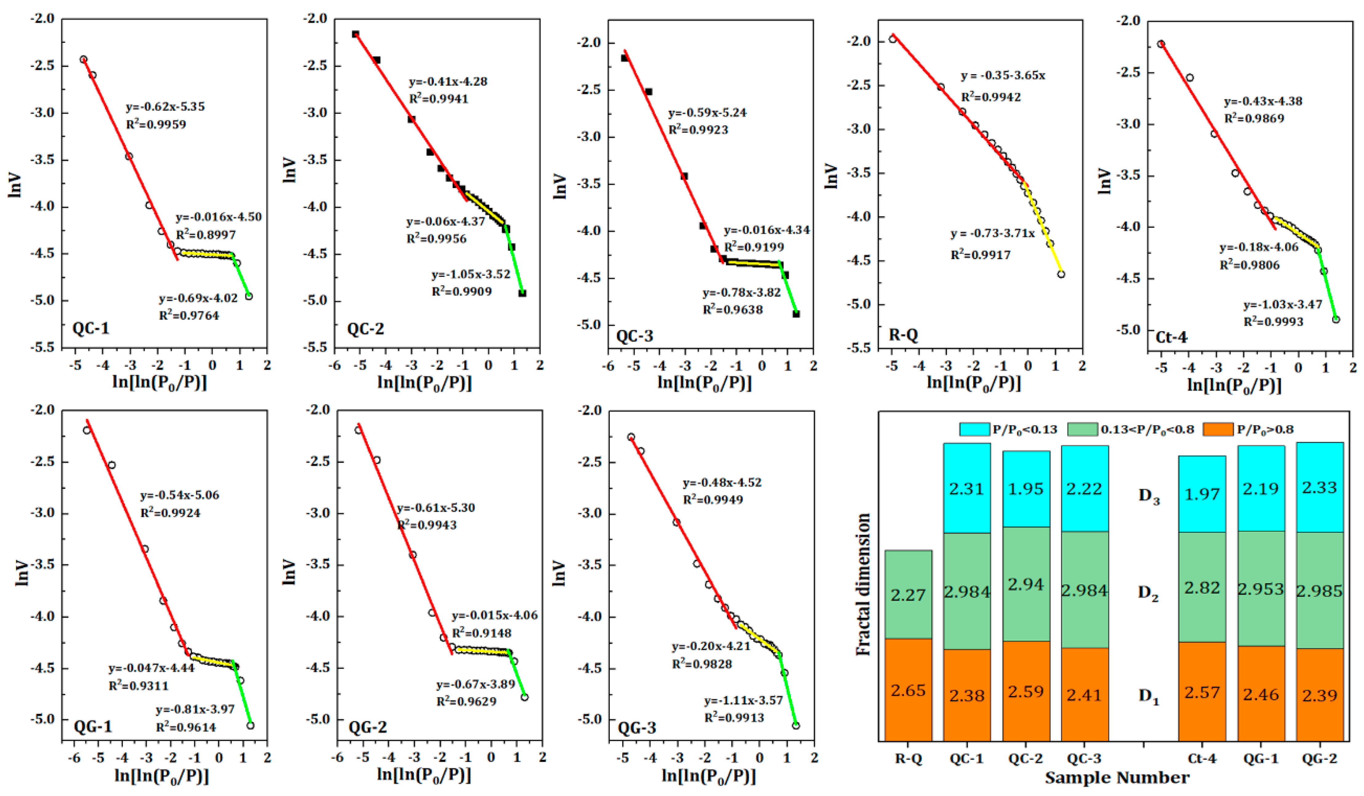 Preprints 120823 g009