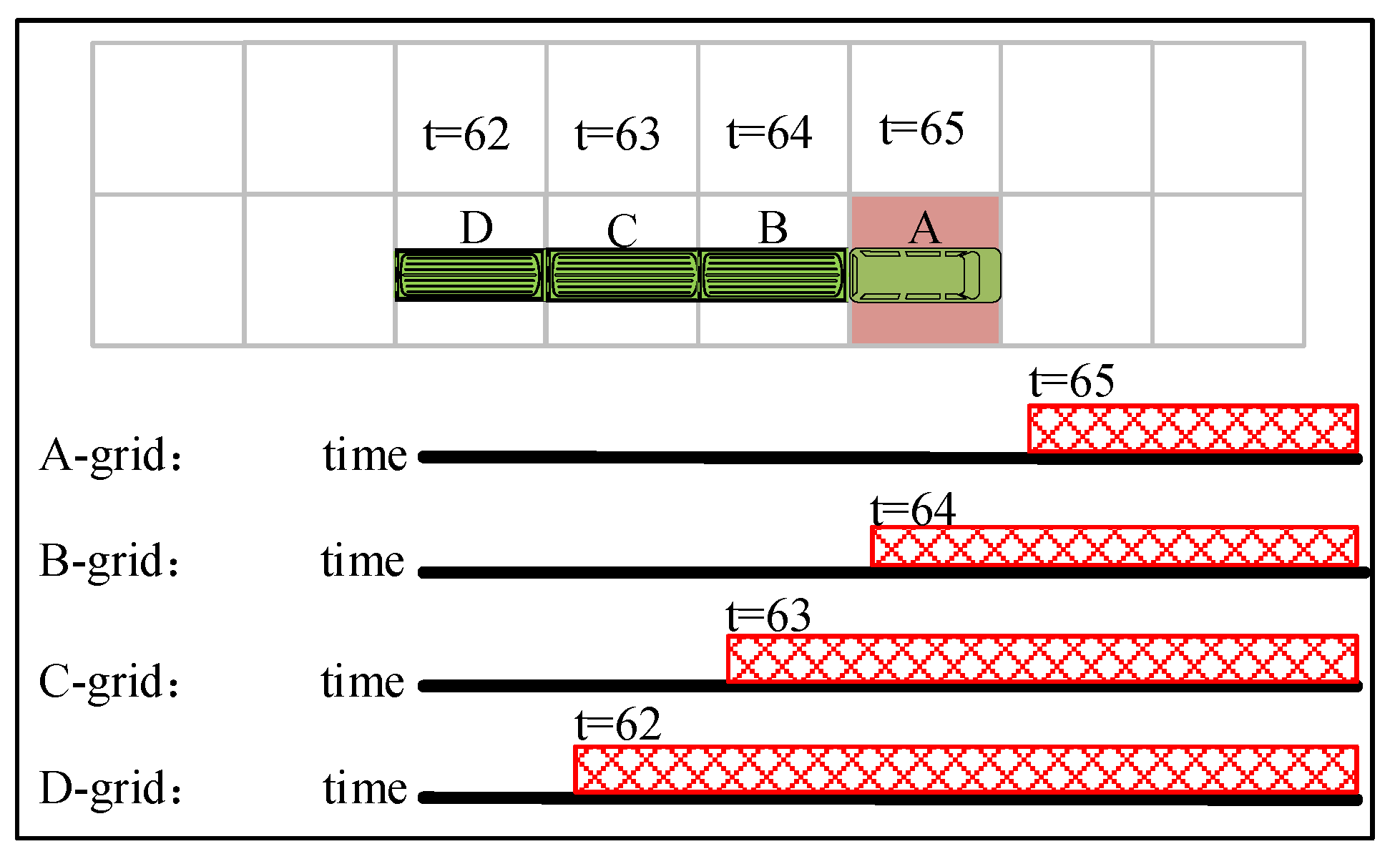 Preprints 110503 g010