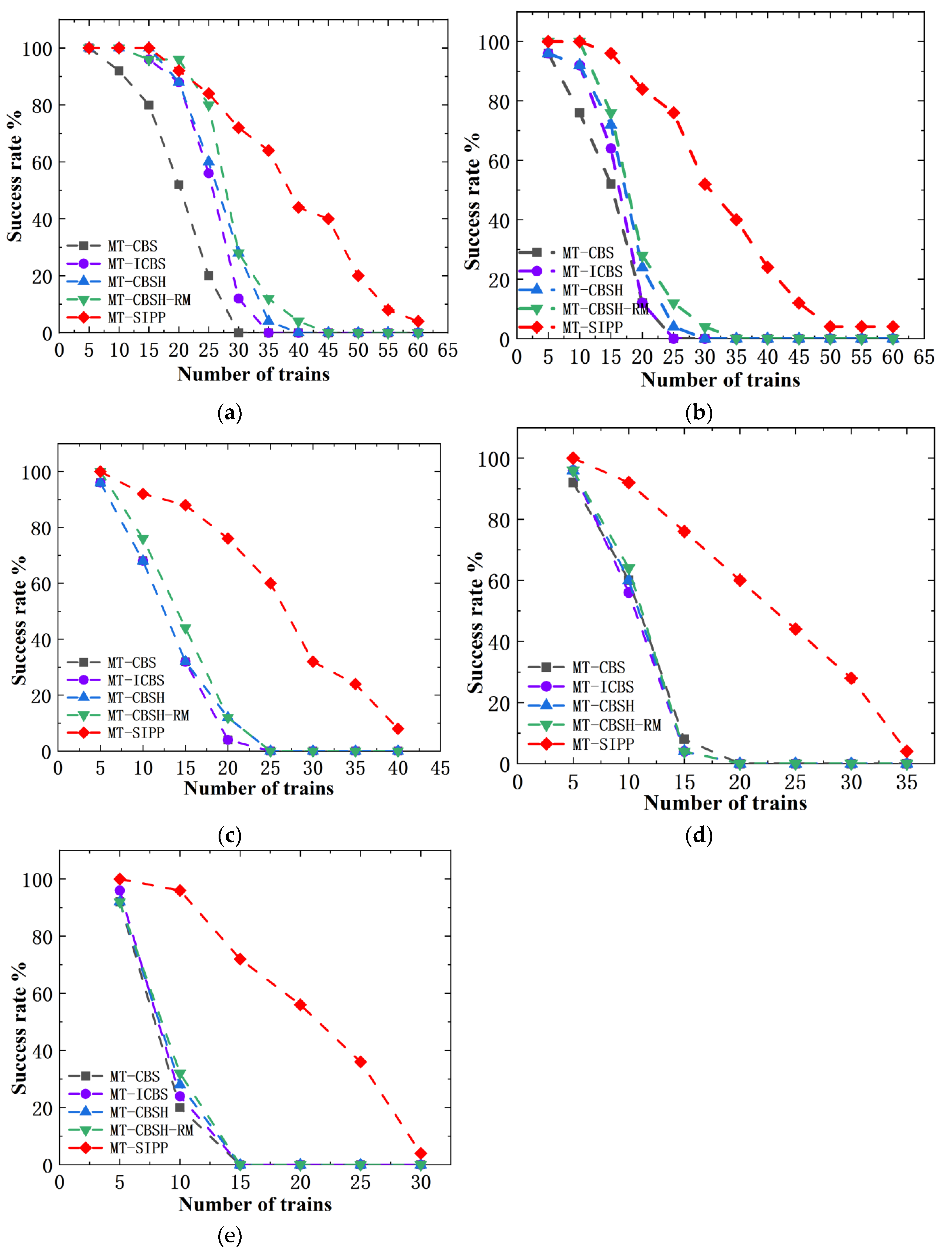 Preprints 110503 g015