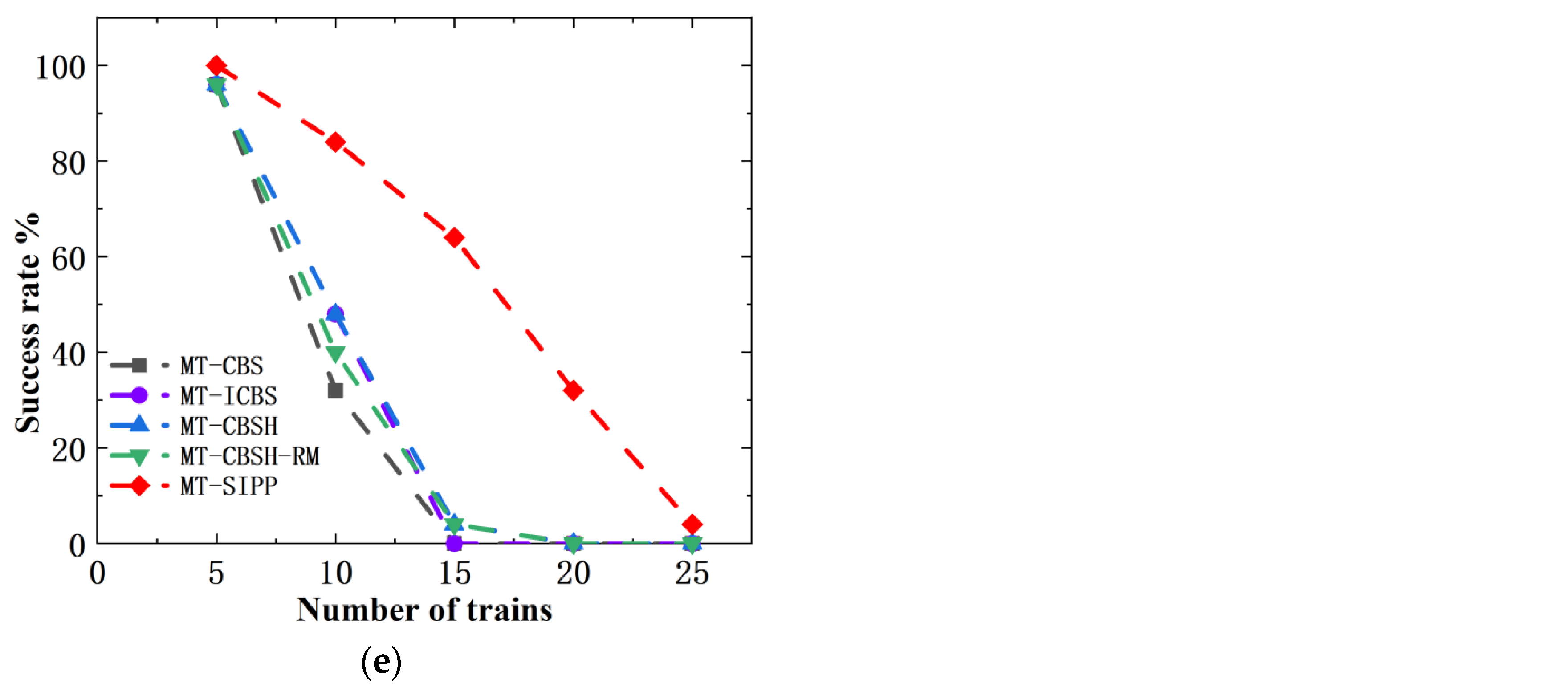 Preprints 110503 g017b