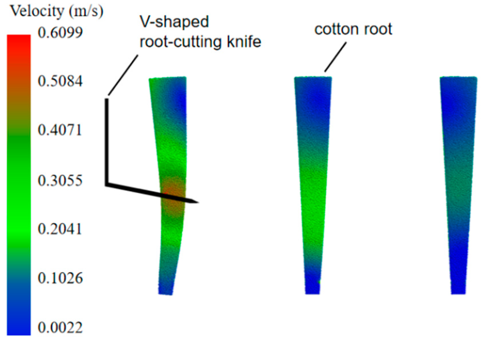 Preprints 112547 g006