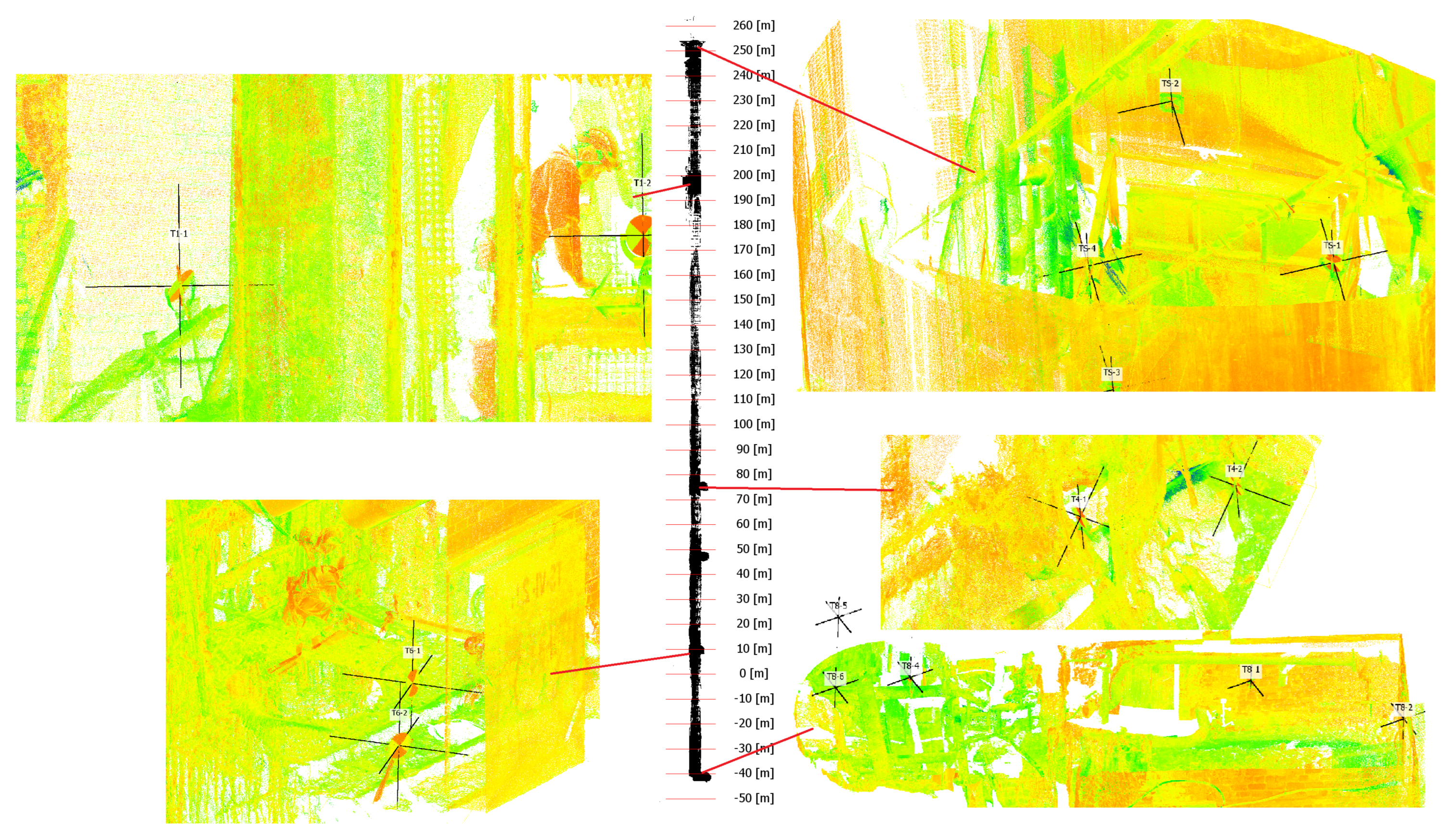 Preprints 88455 g009