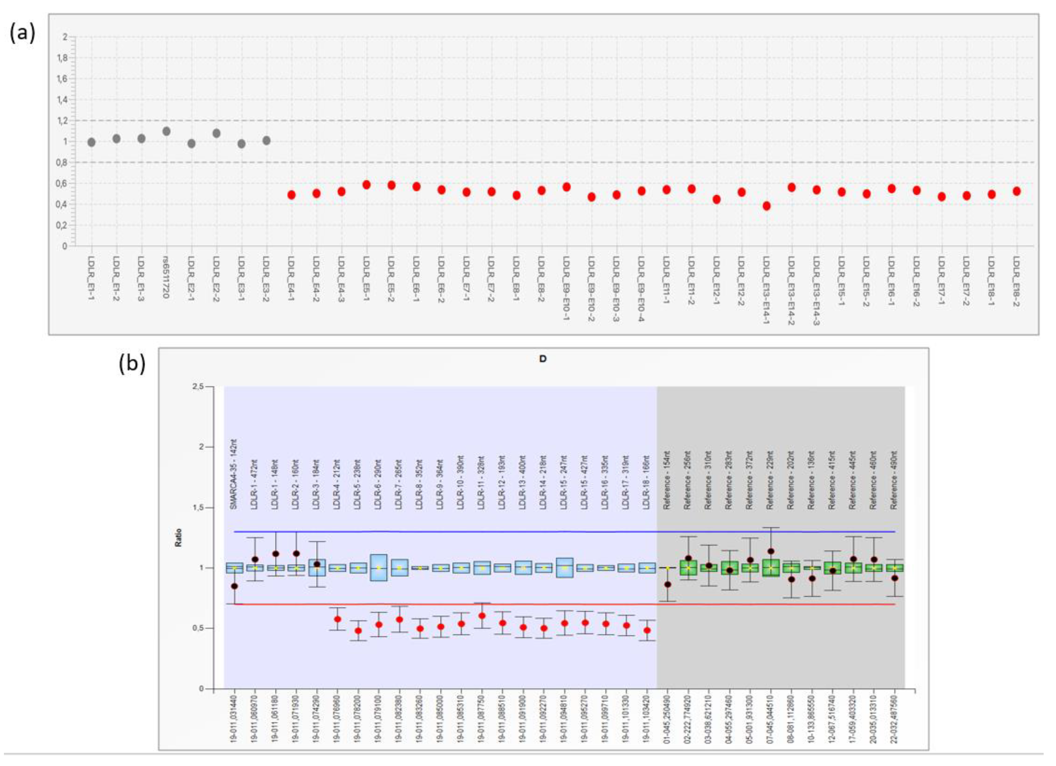 Preprints 74900 g002