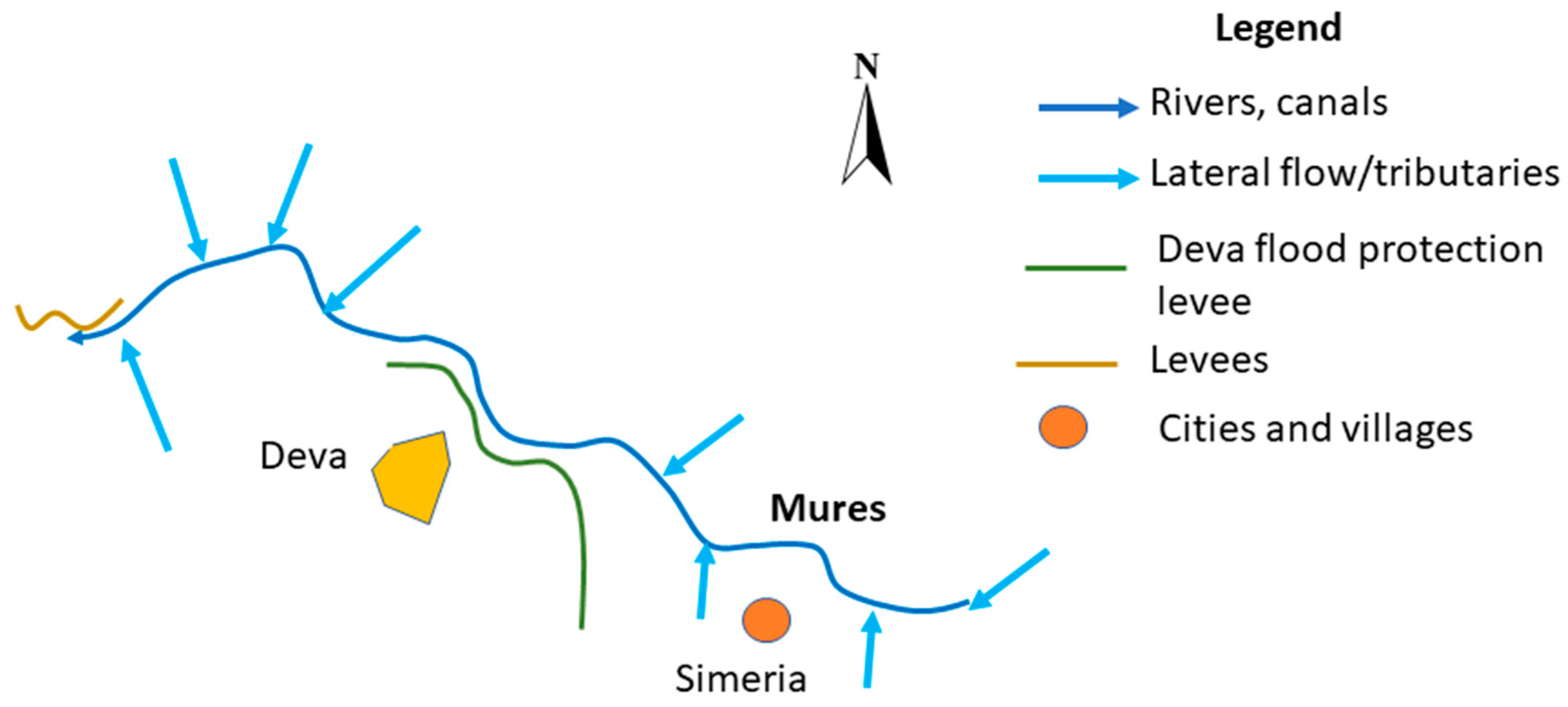 Preprints 117003 g006