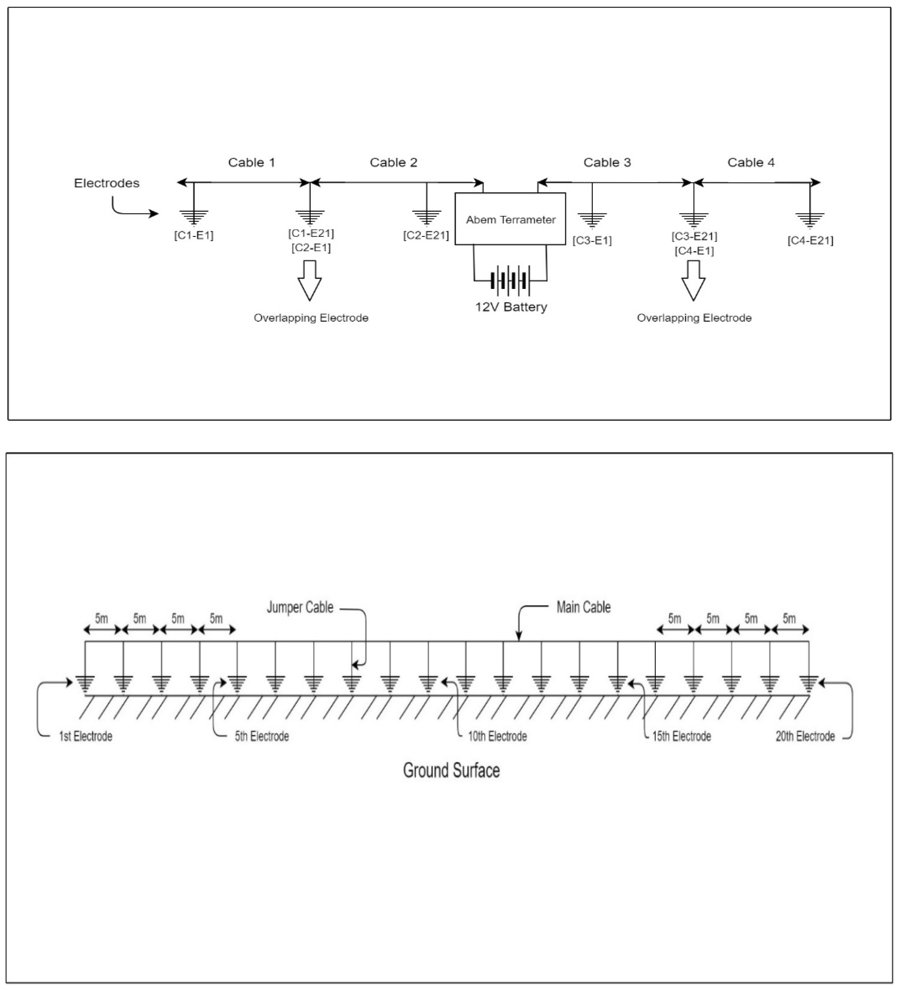 Preprints 77464 g003