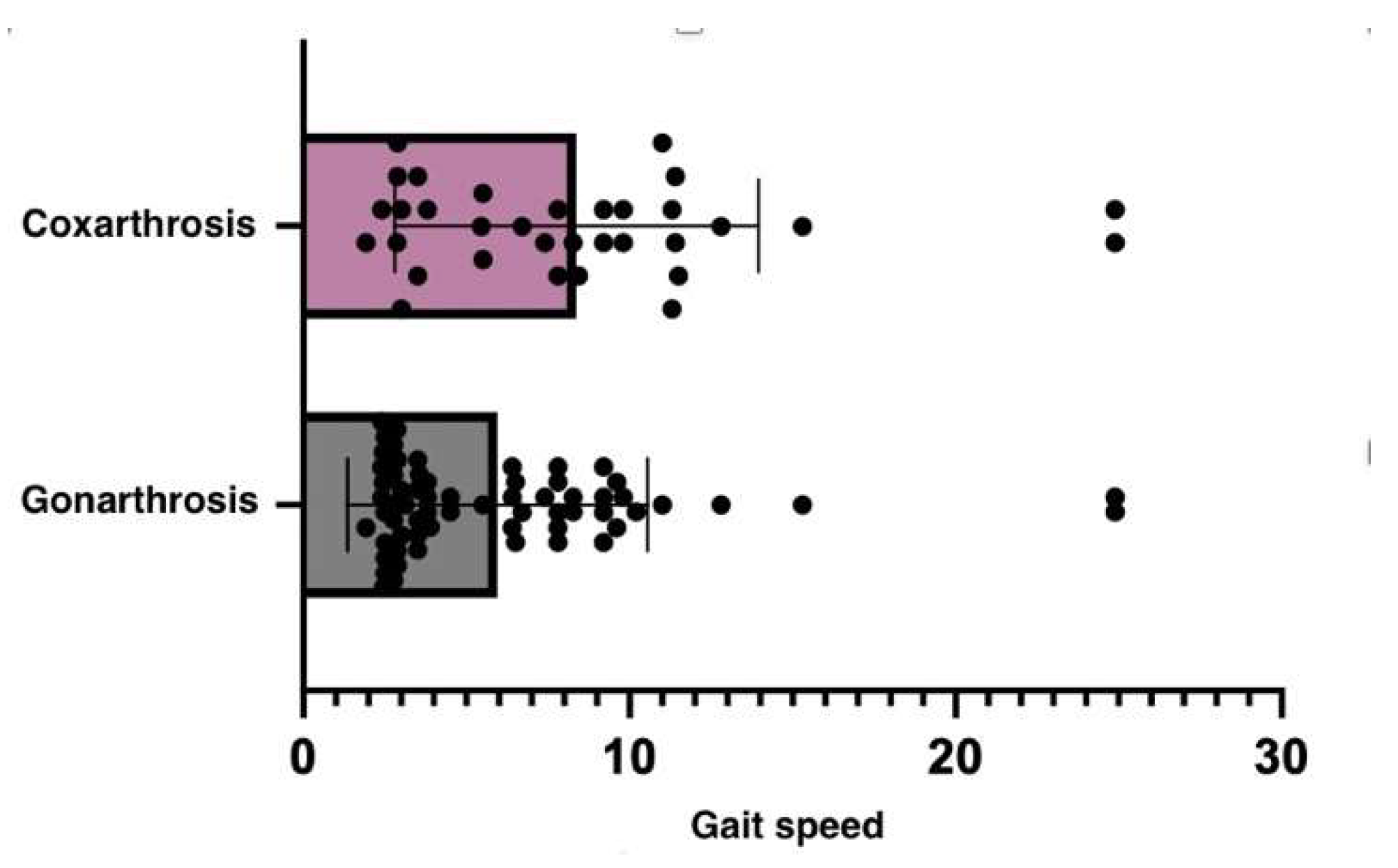 Preprints 121679 g002