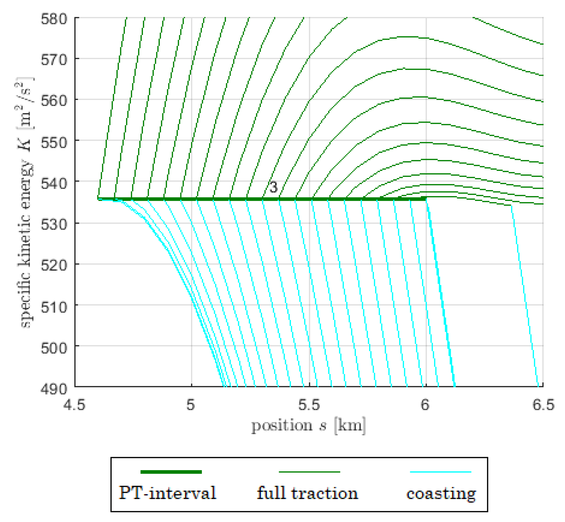 Preprints 82118 g006