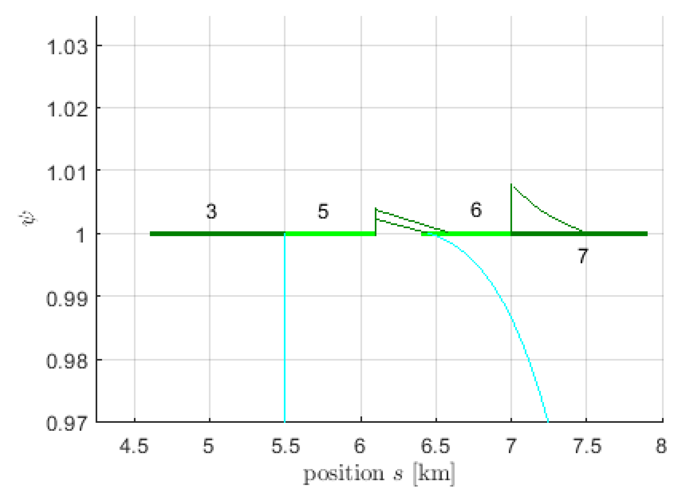 Preprints 82118 g012