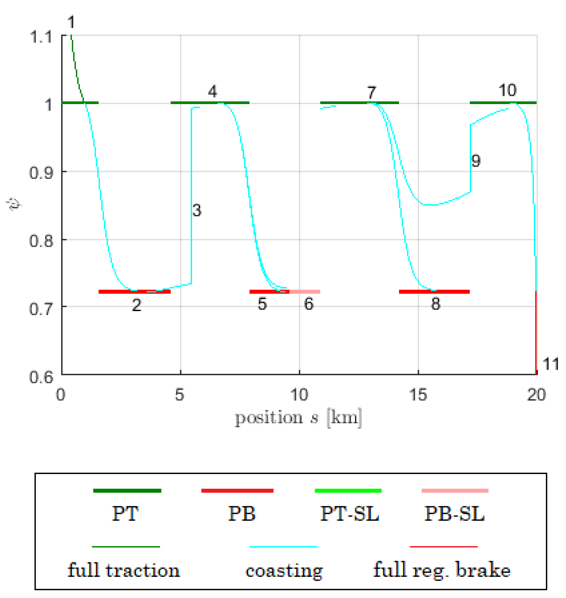 Preprints 82118 g016