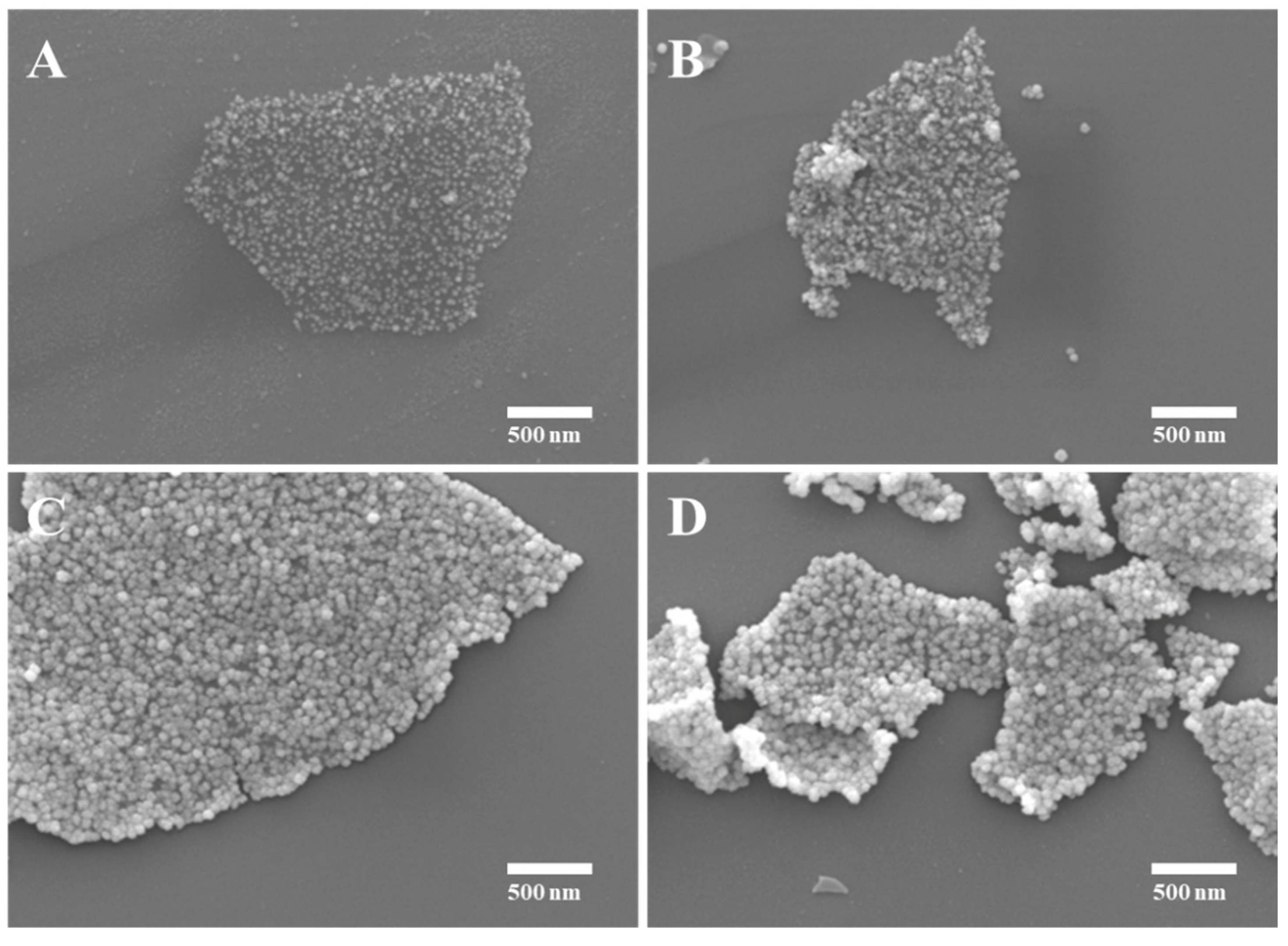 Preprints 90842 g002