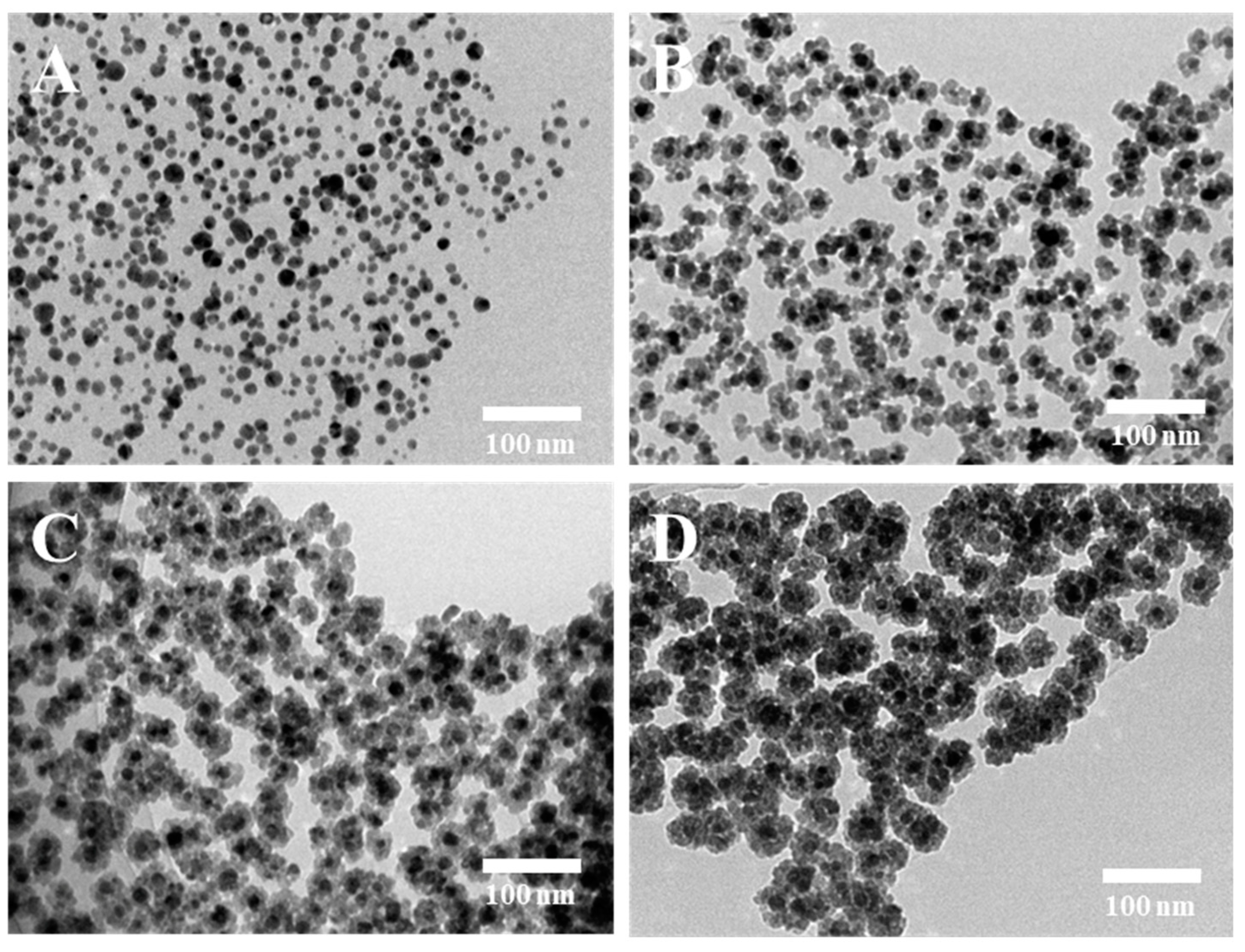 Preprints 90842 g003