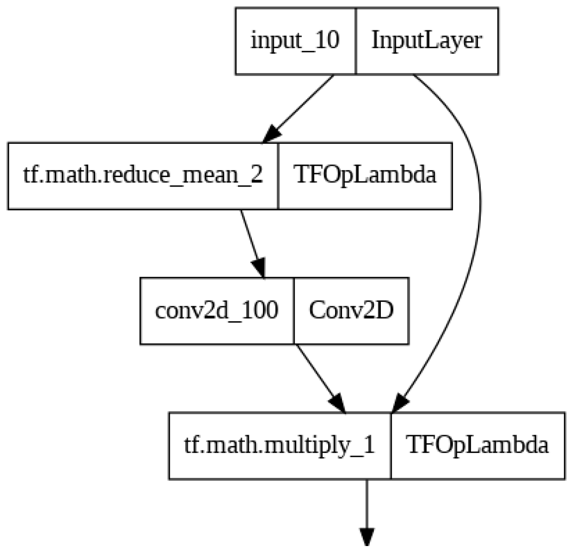 Preprints 93074 g001