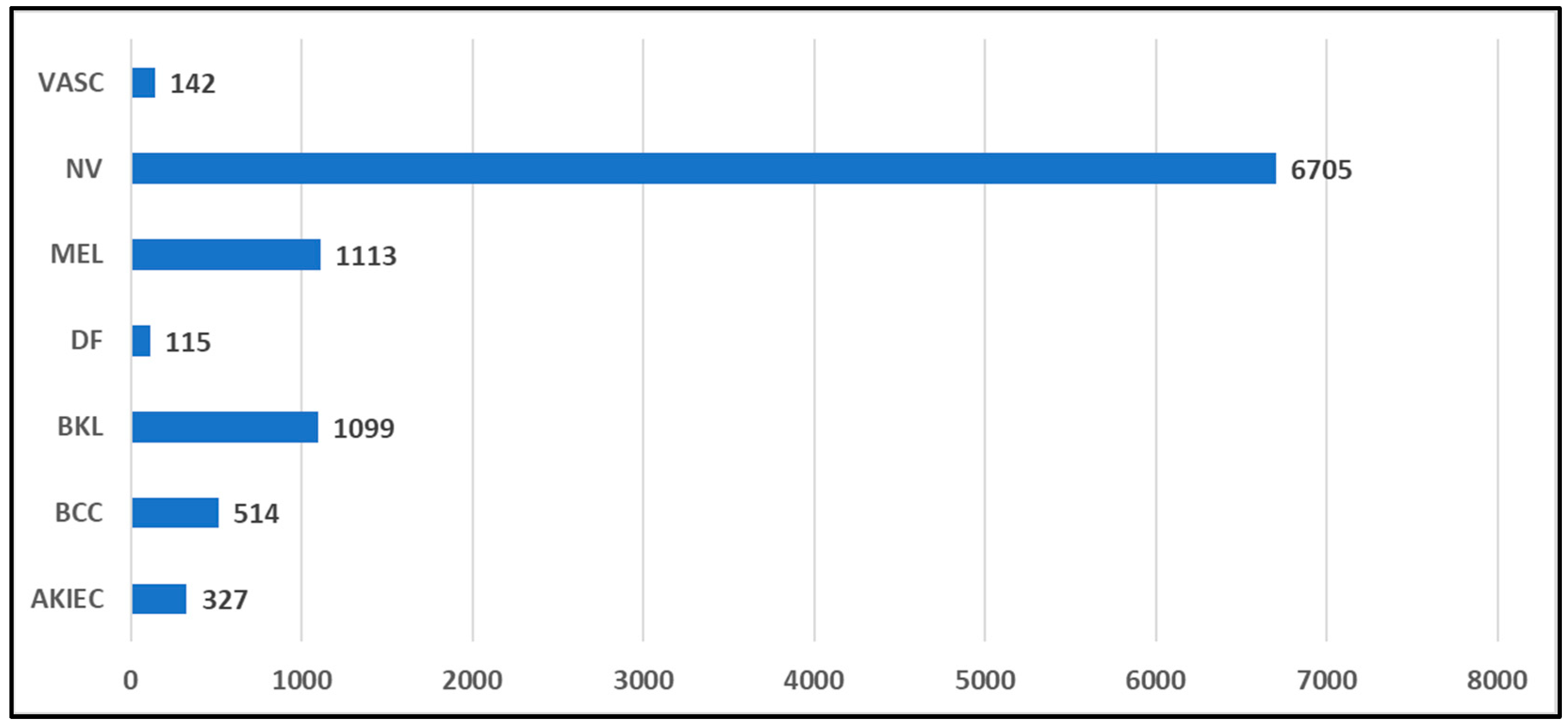 Preprints 93074 g008