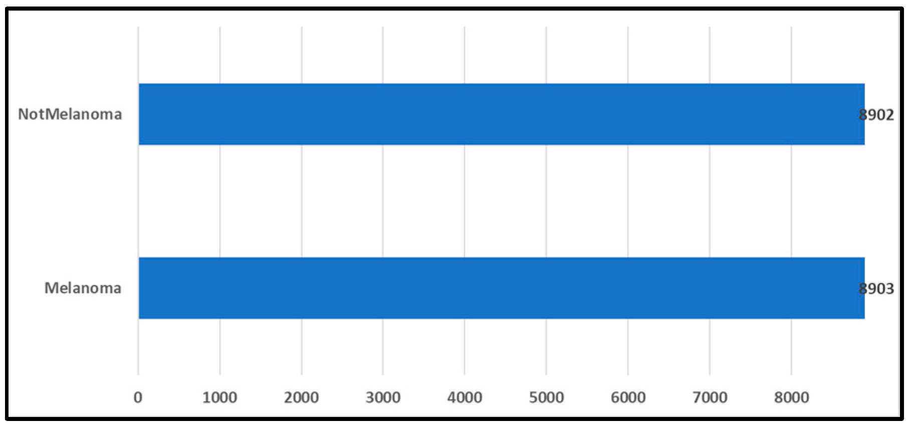 Preprints 93074 g012