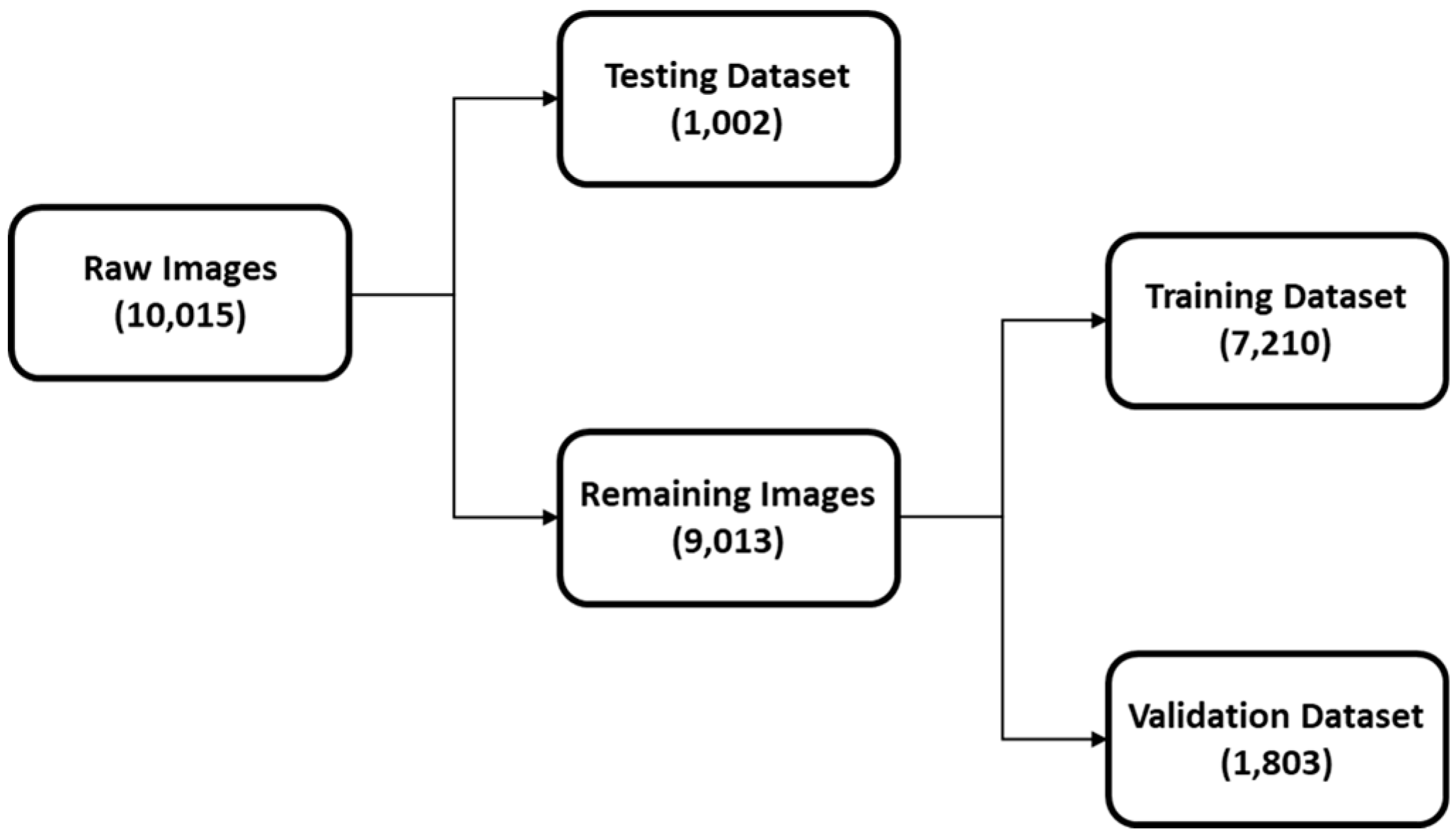 Preprints 93074 g013