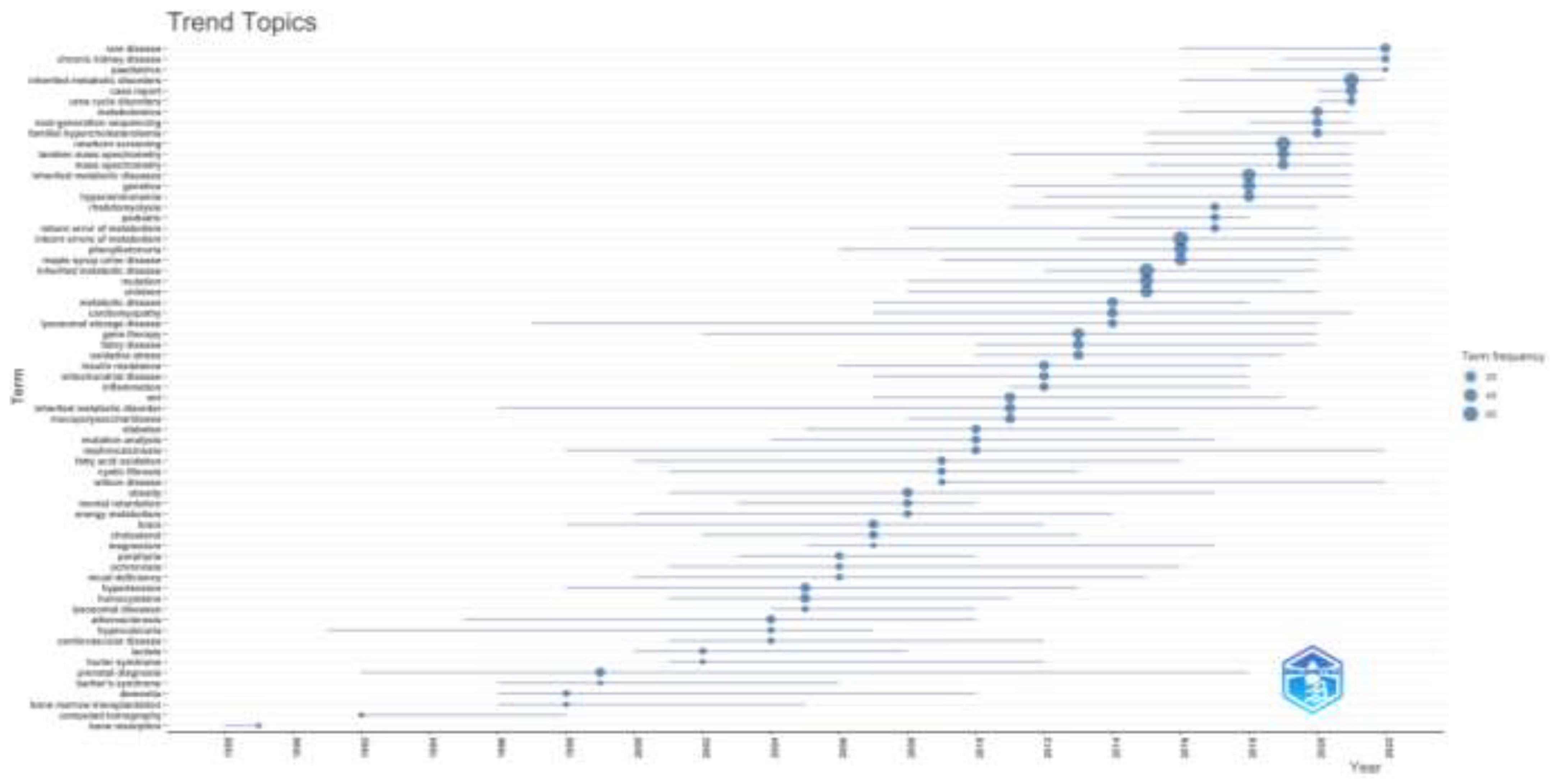 Preprints 78211 g010