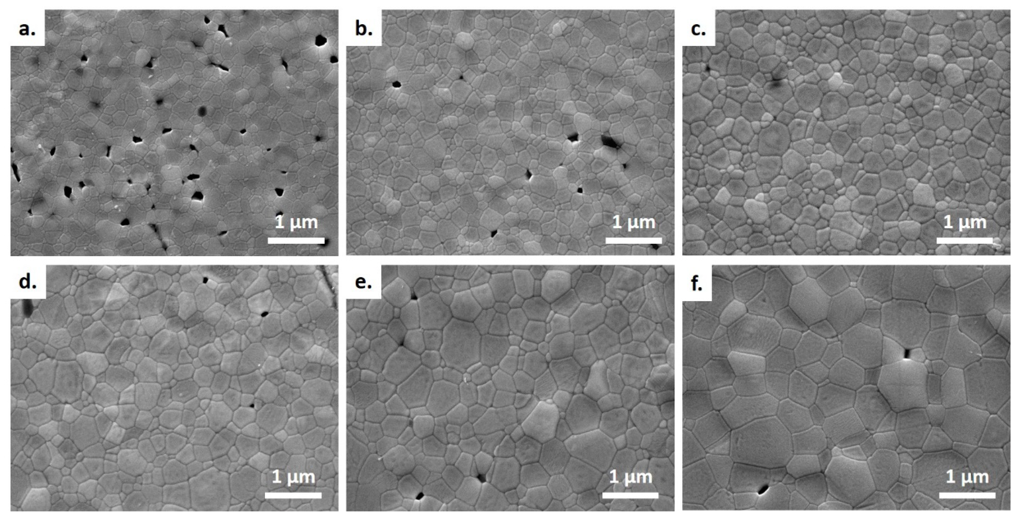 Preprints 107266 g005