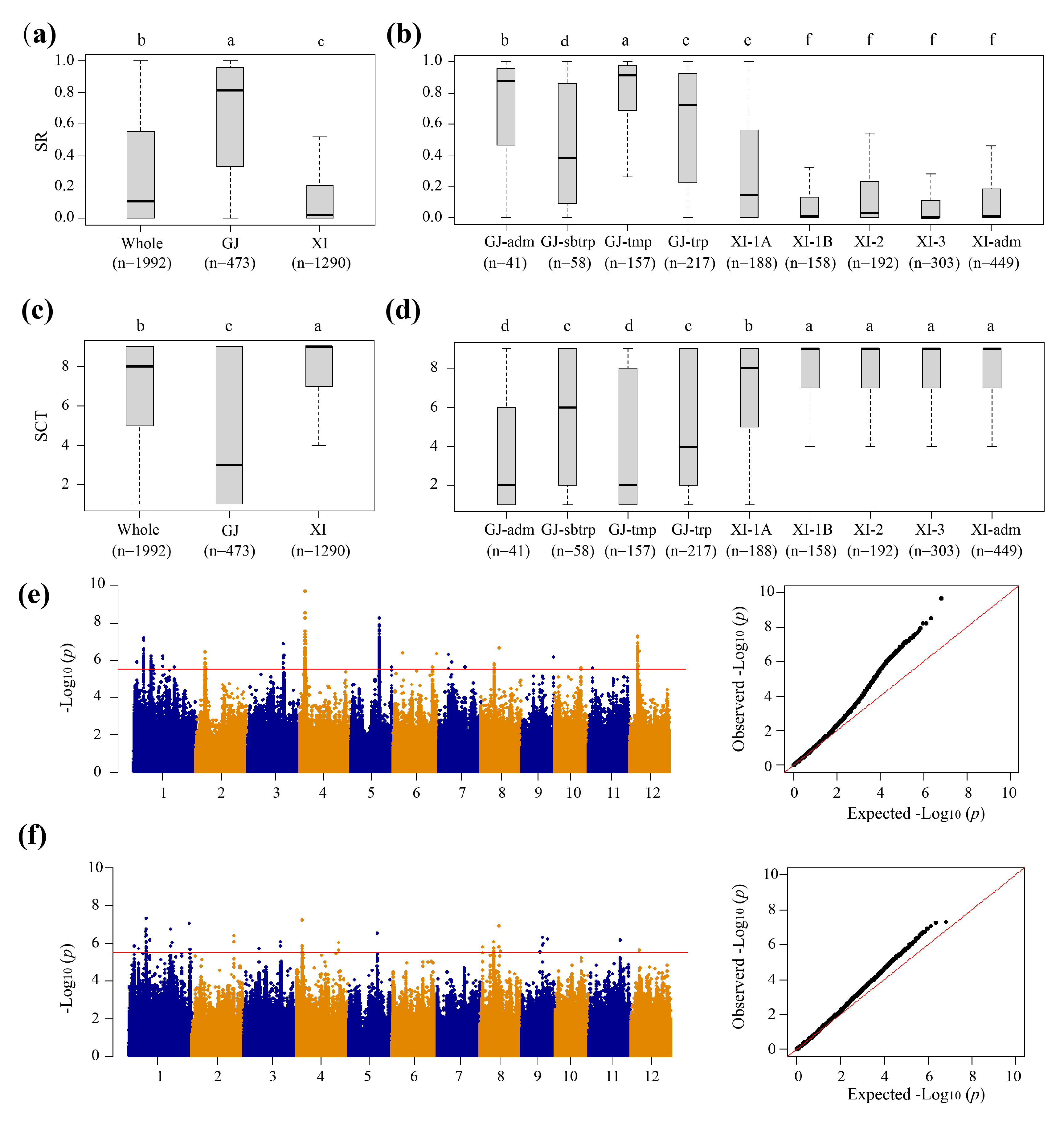 Preprints 117038 g001