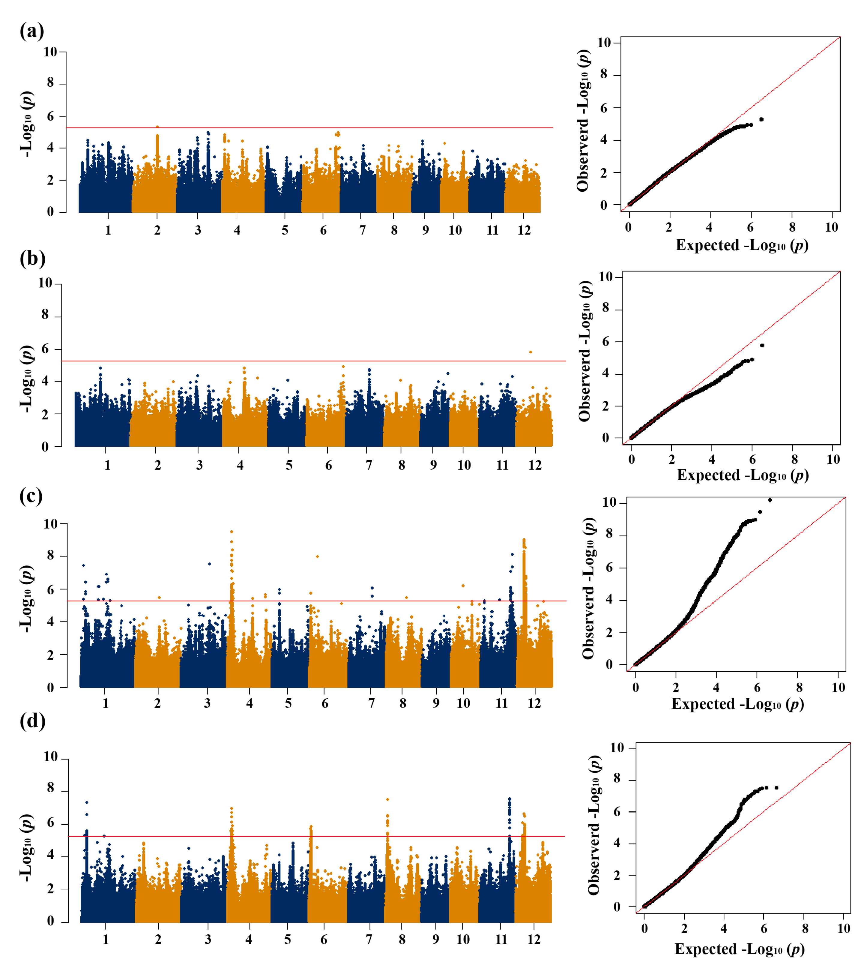 Preprints 117038 g002