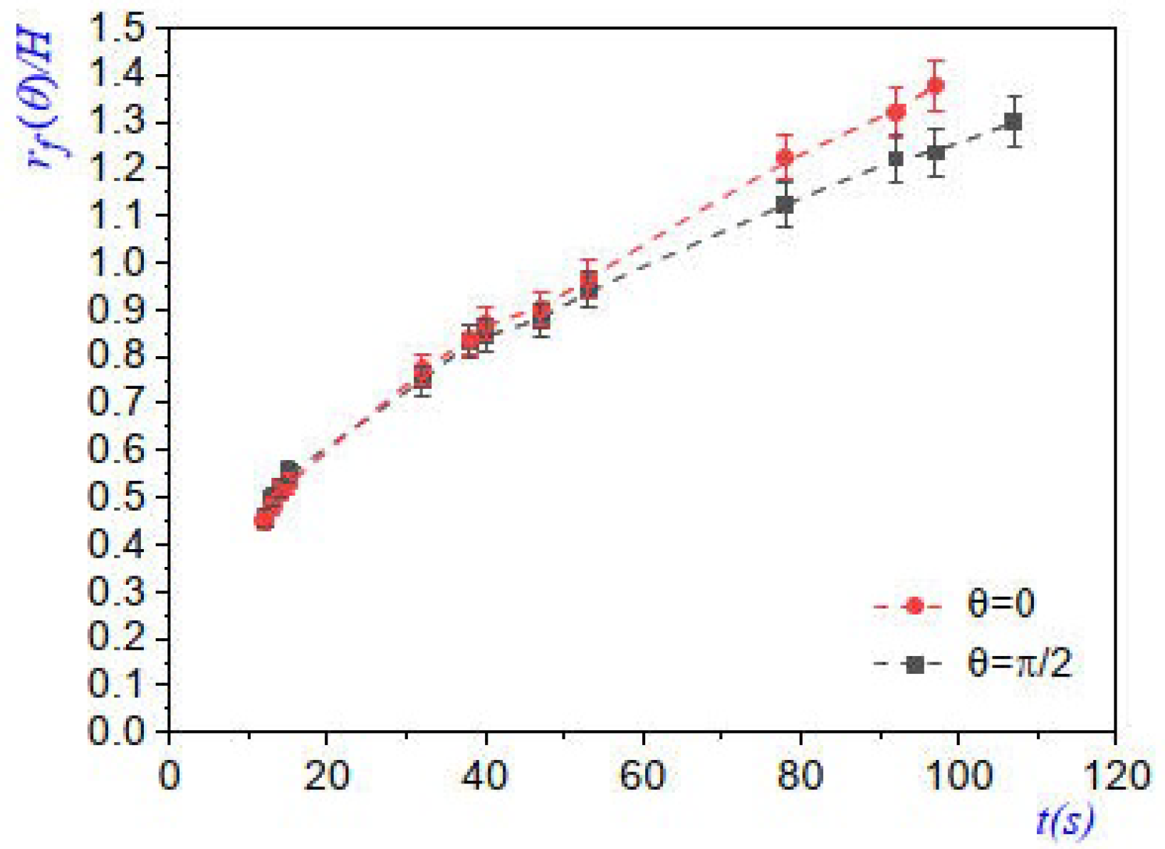 Preprints 73216 g009