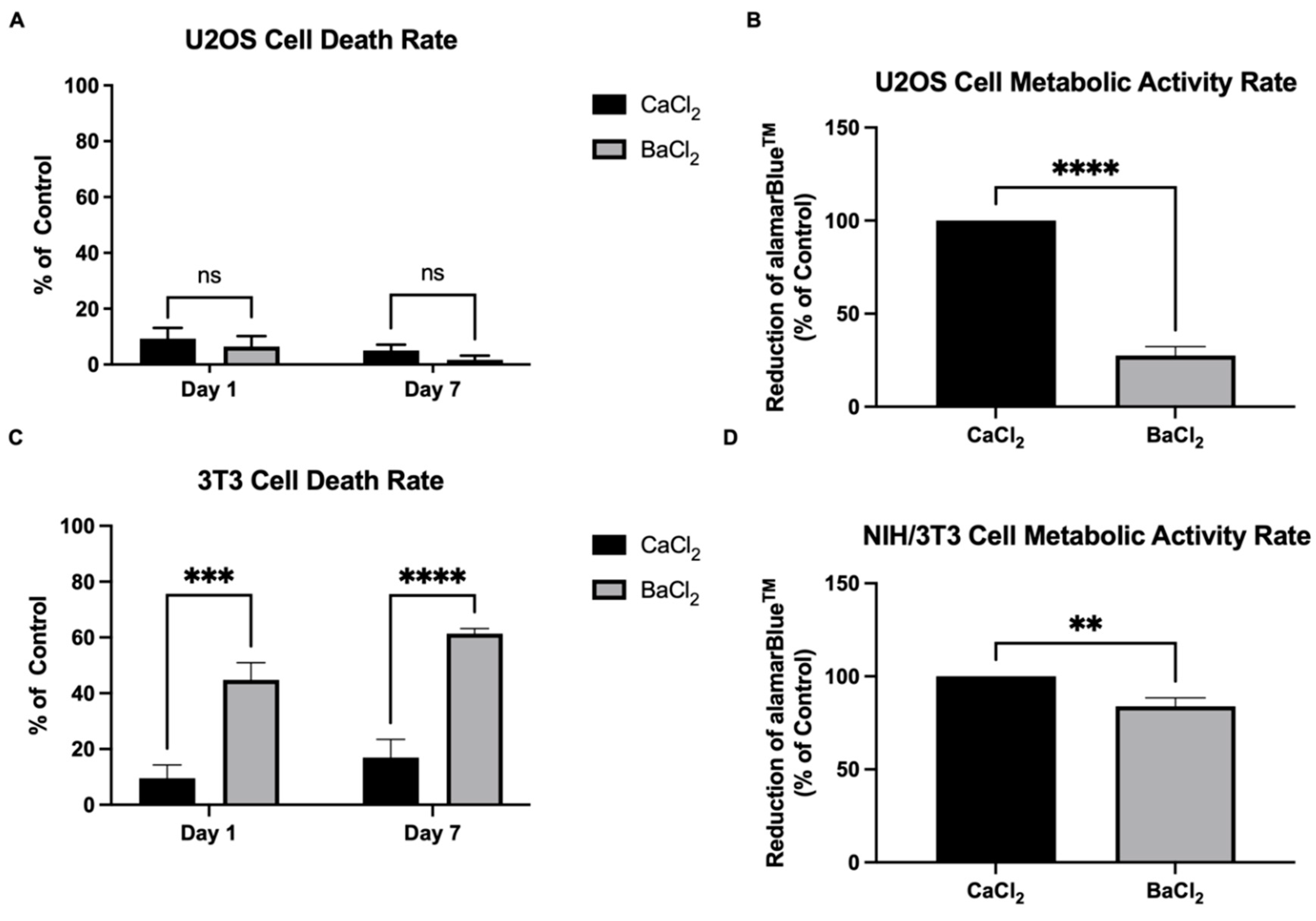 Preprints 85231 g003