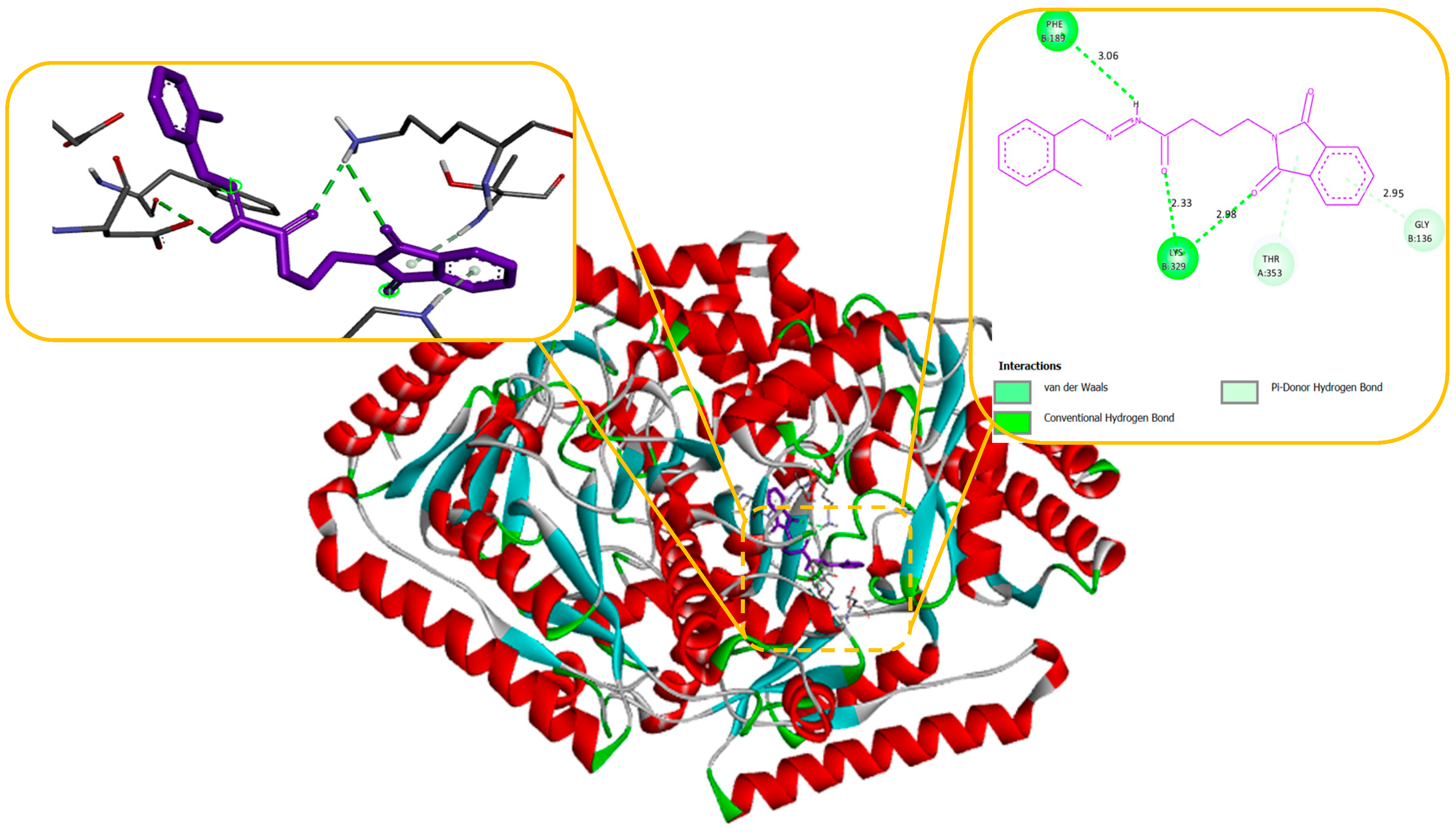 Preprints 102231 g003