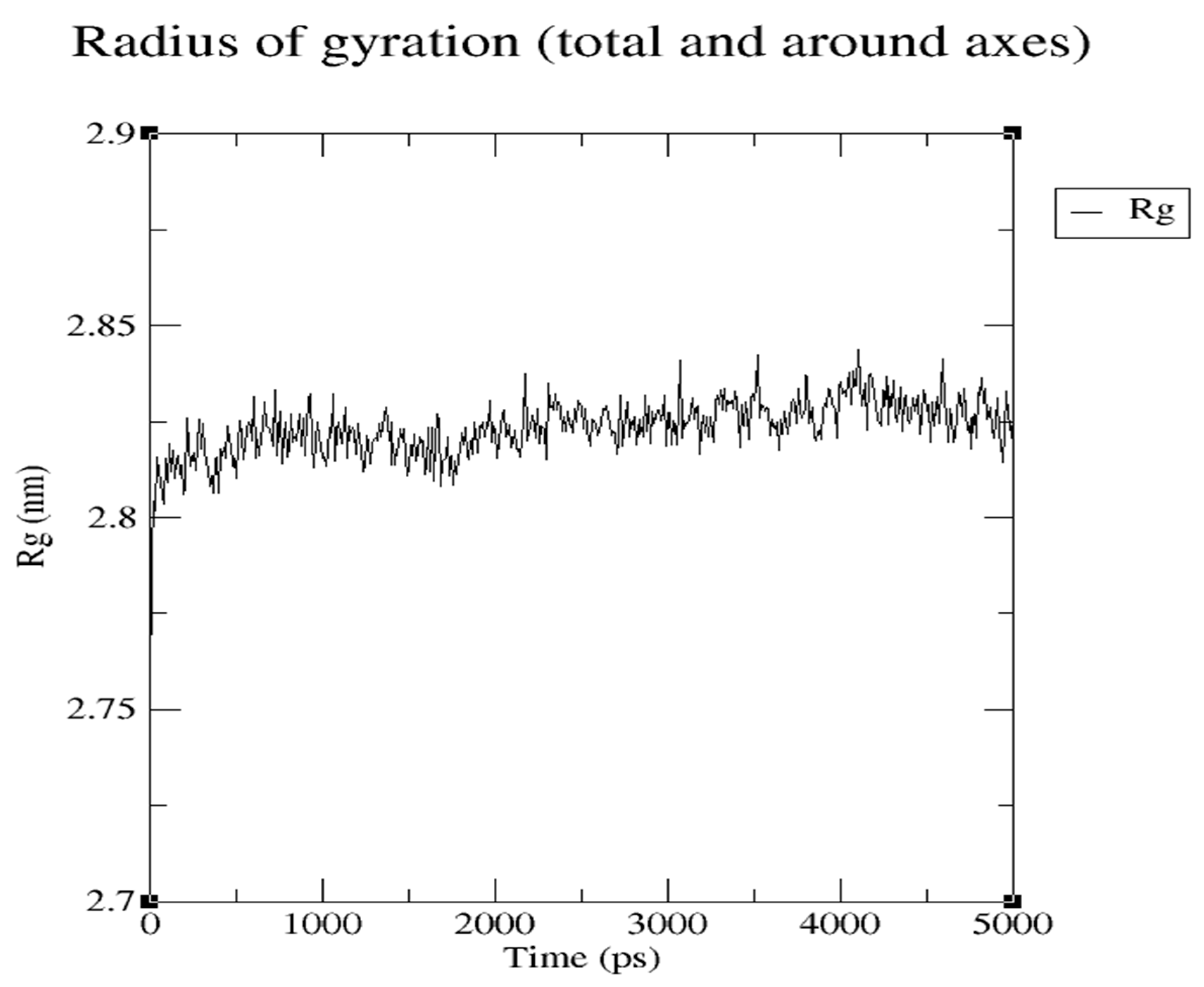 Preprints 102231 g014