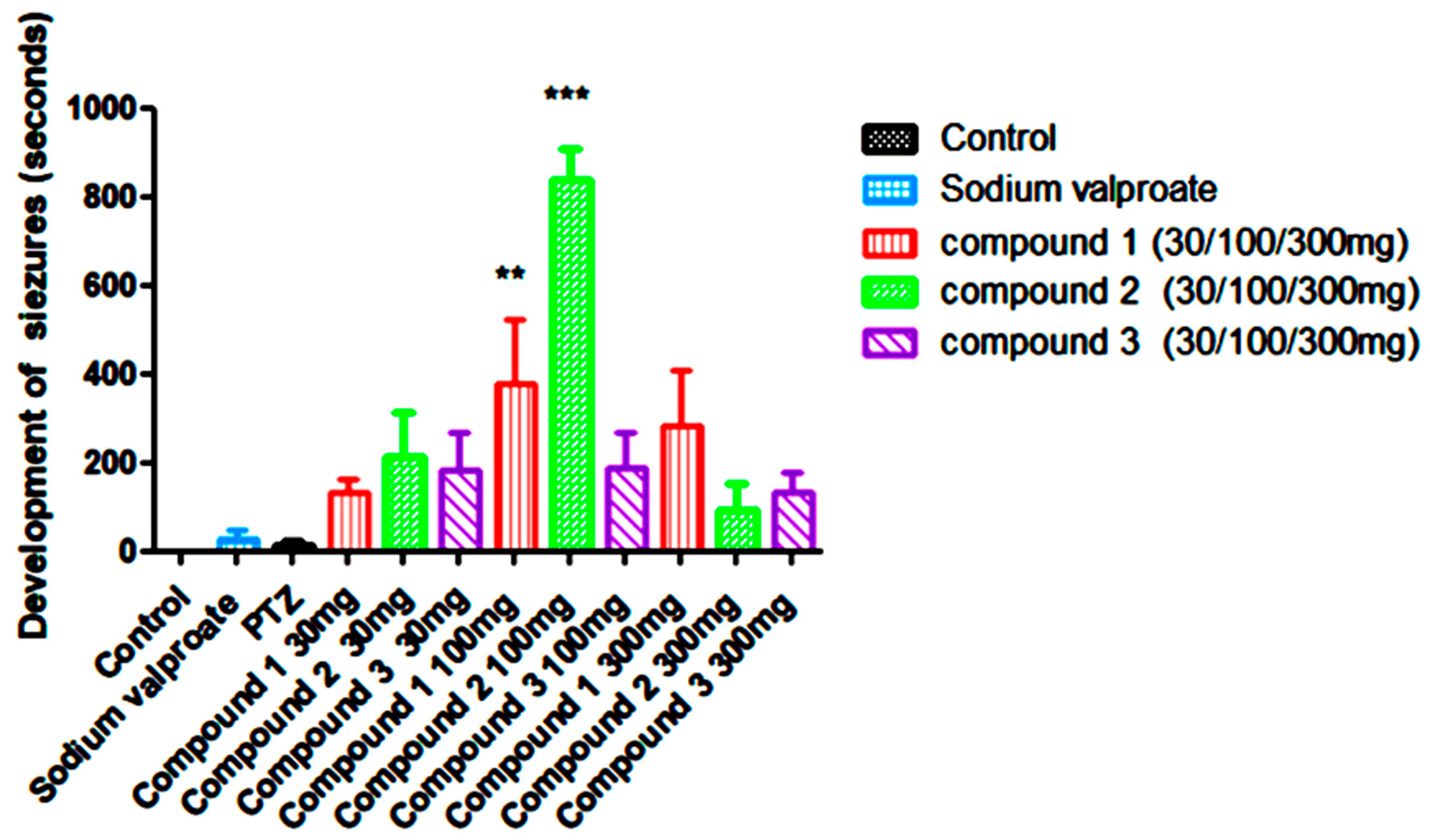 Preprints 102231 g016