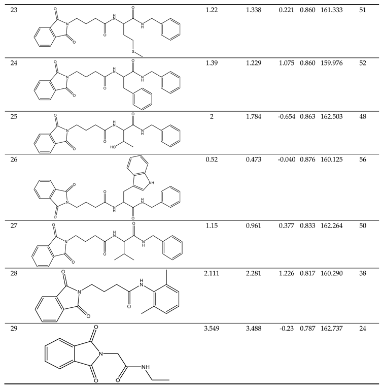 Preprints 102231 i005b