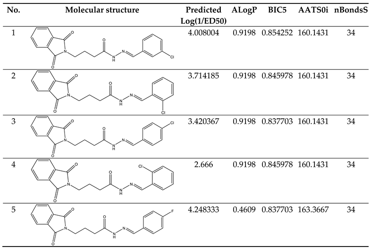 Preprints 102231 i007a