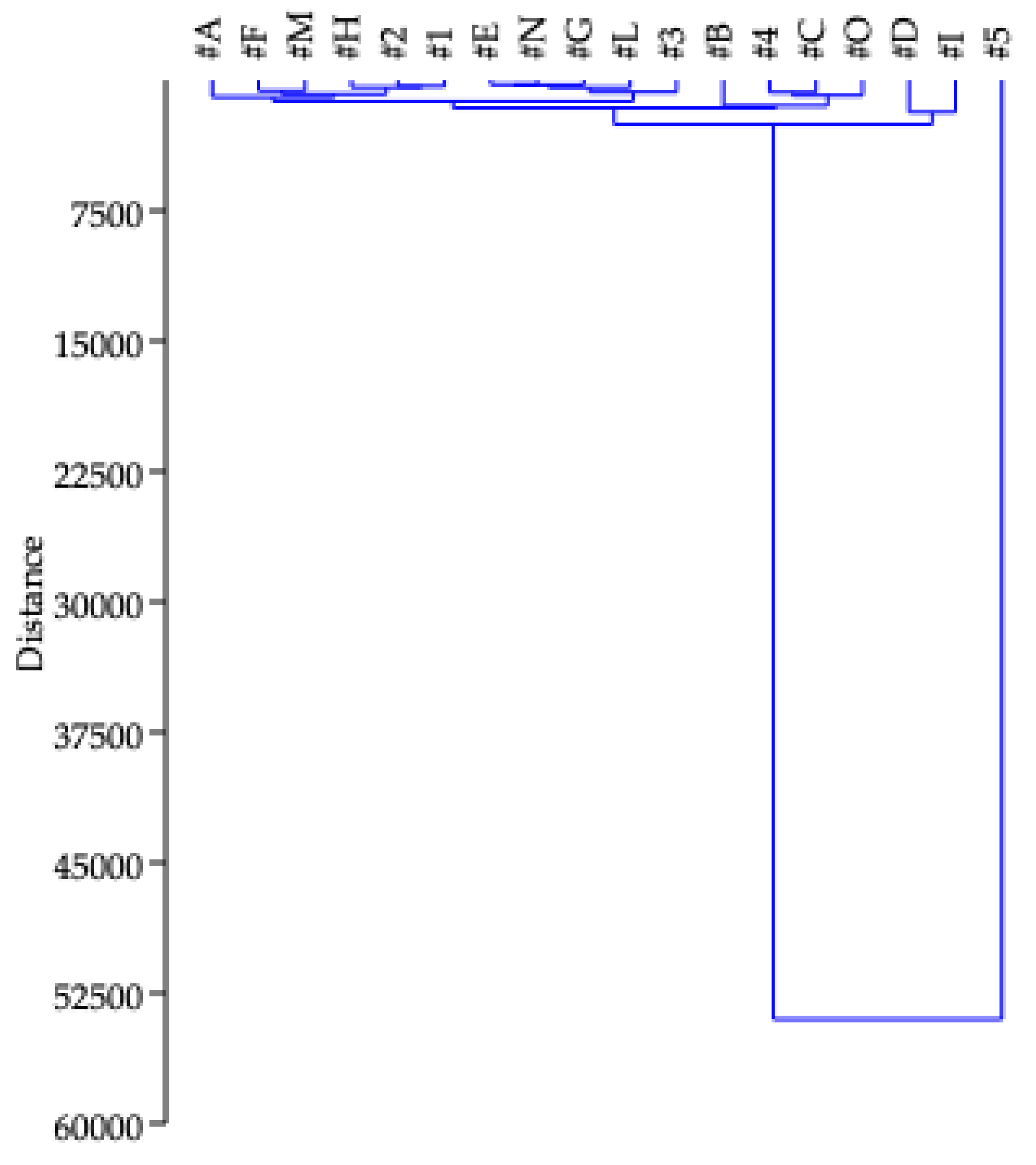 Preprints 76770 g001