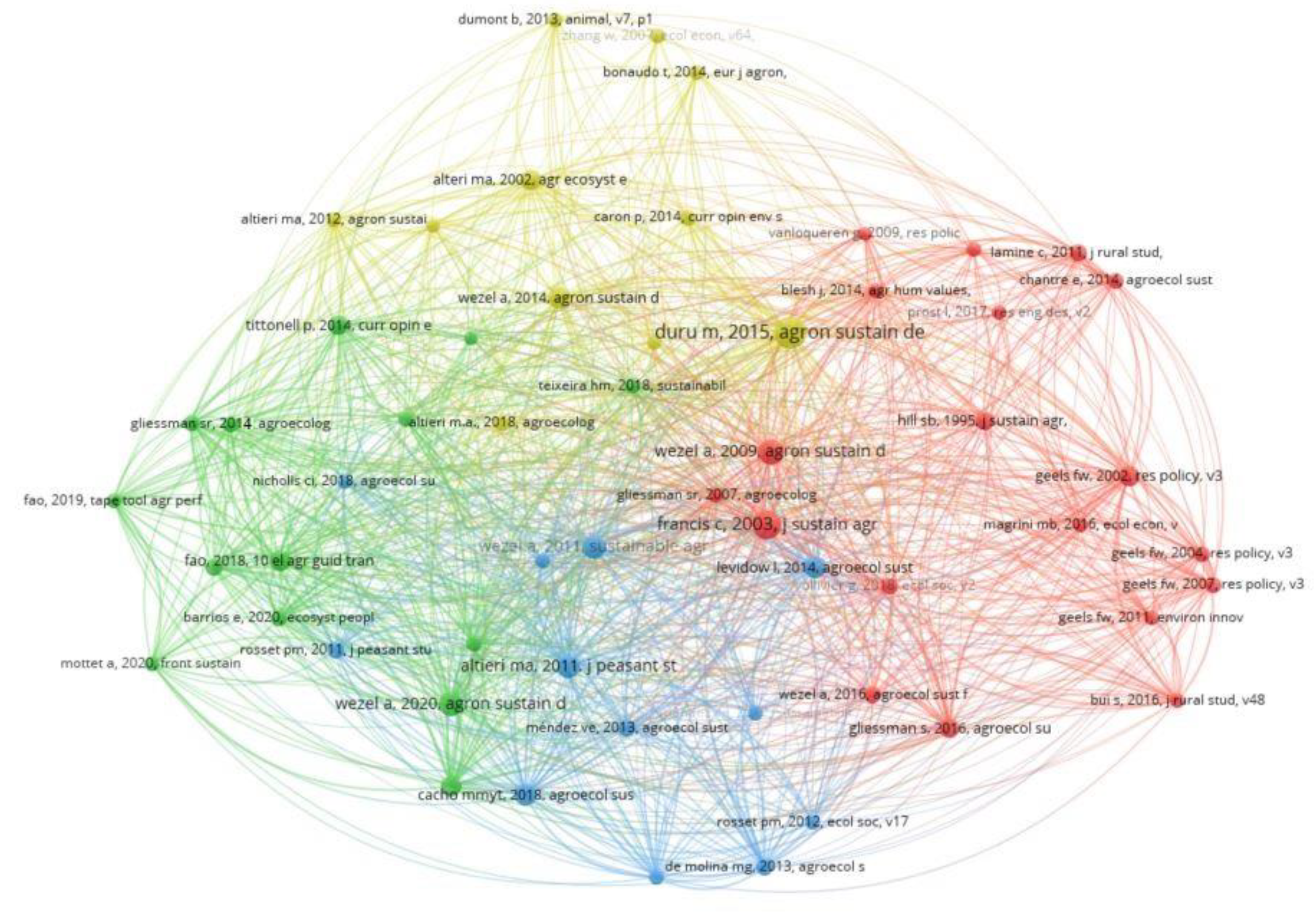 Preprints 119063 g004