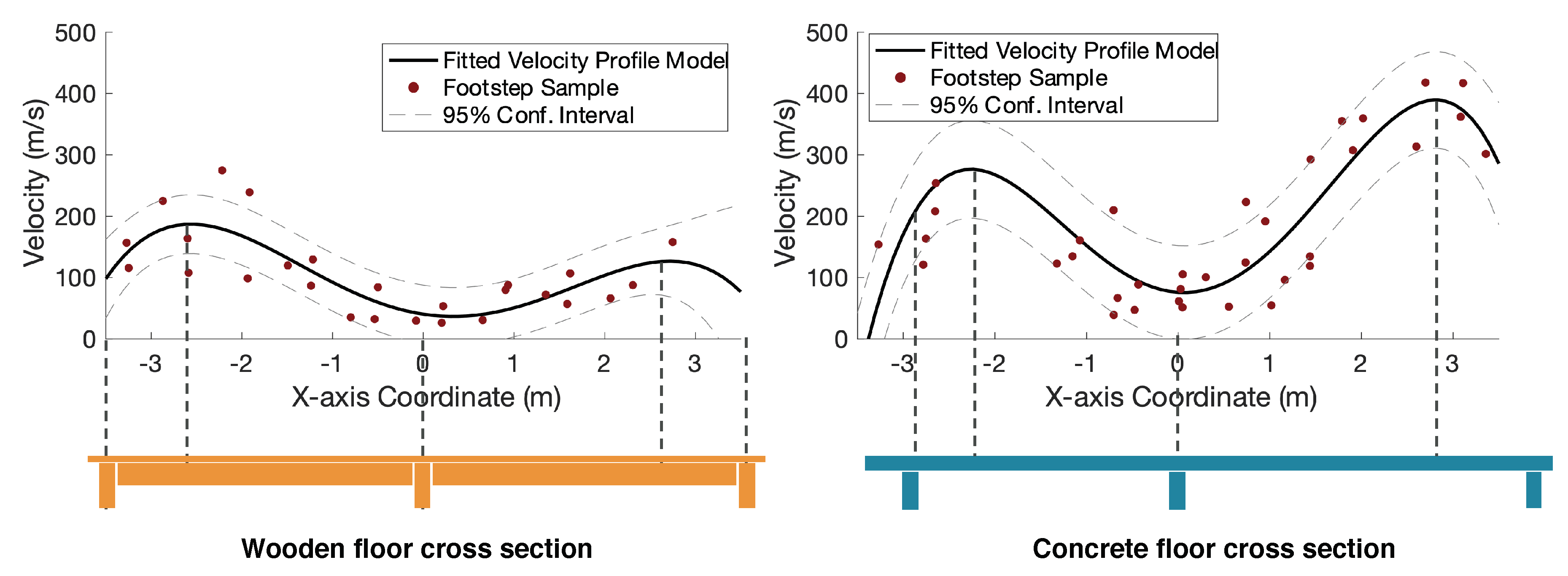 Preprints 101013 g007