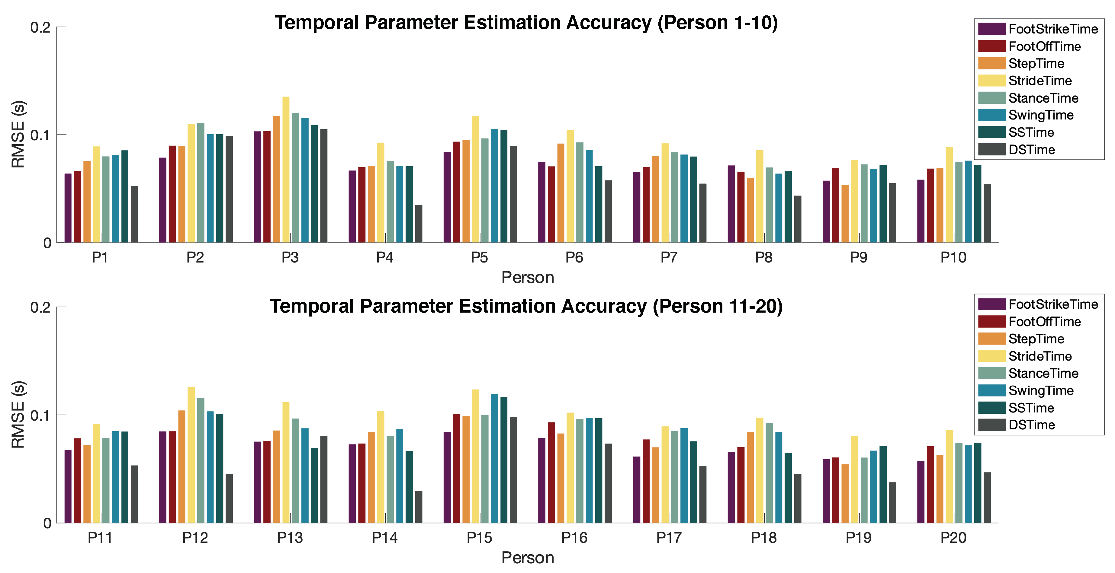 Preprints 101013 g014