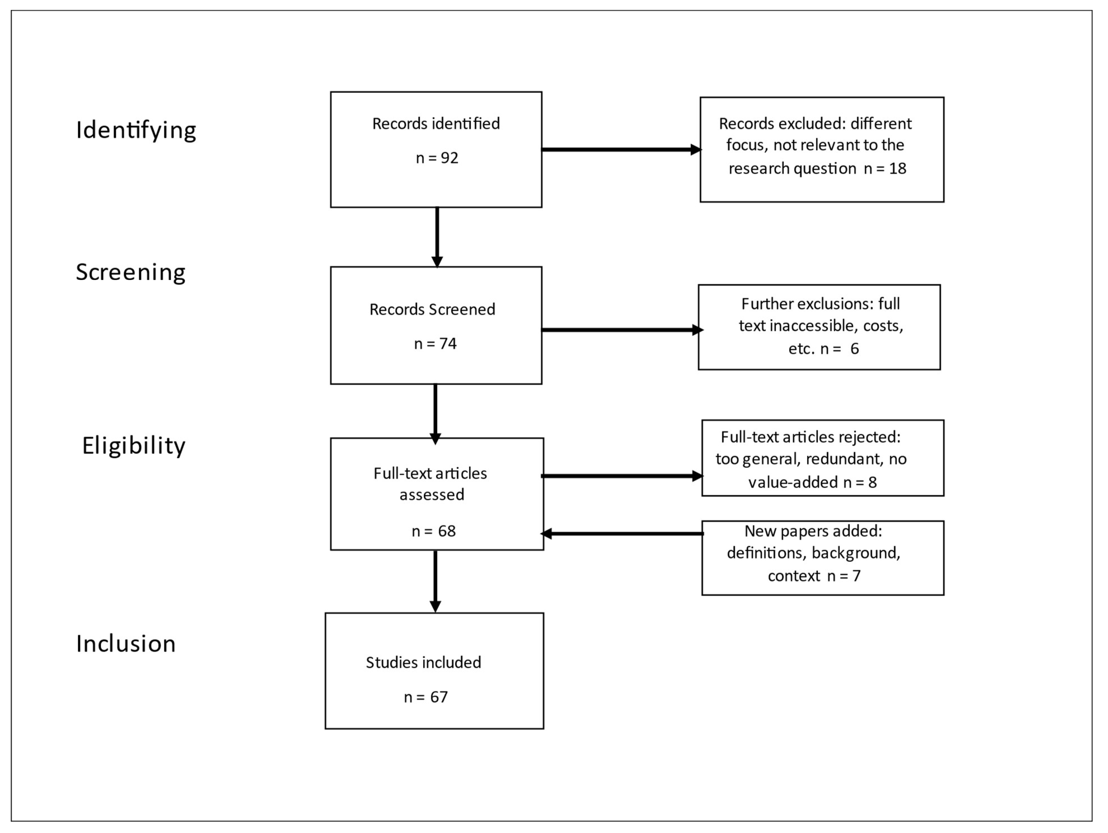 Preprints 120611 g001