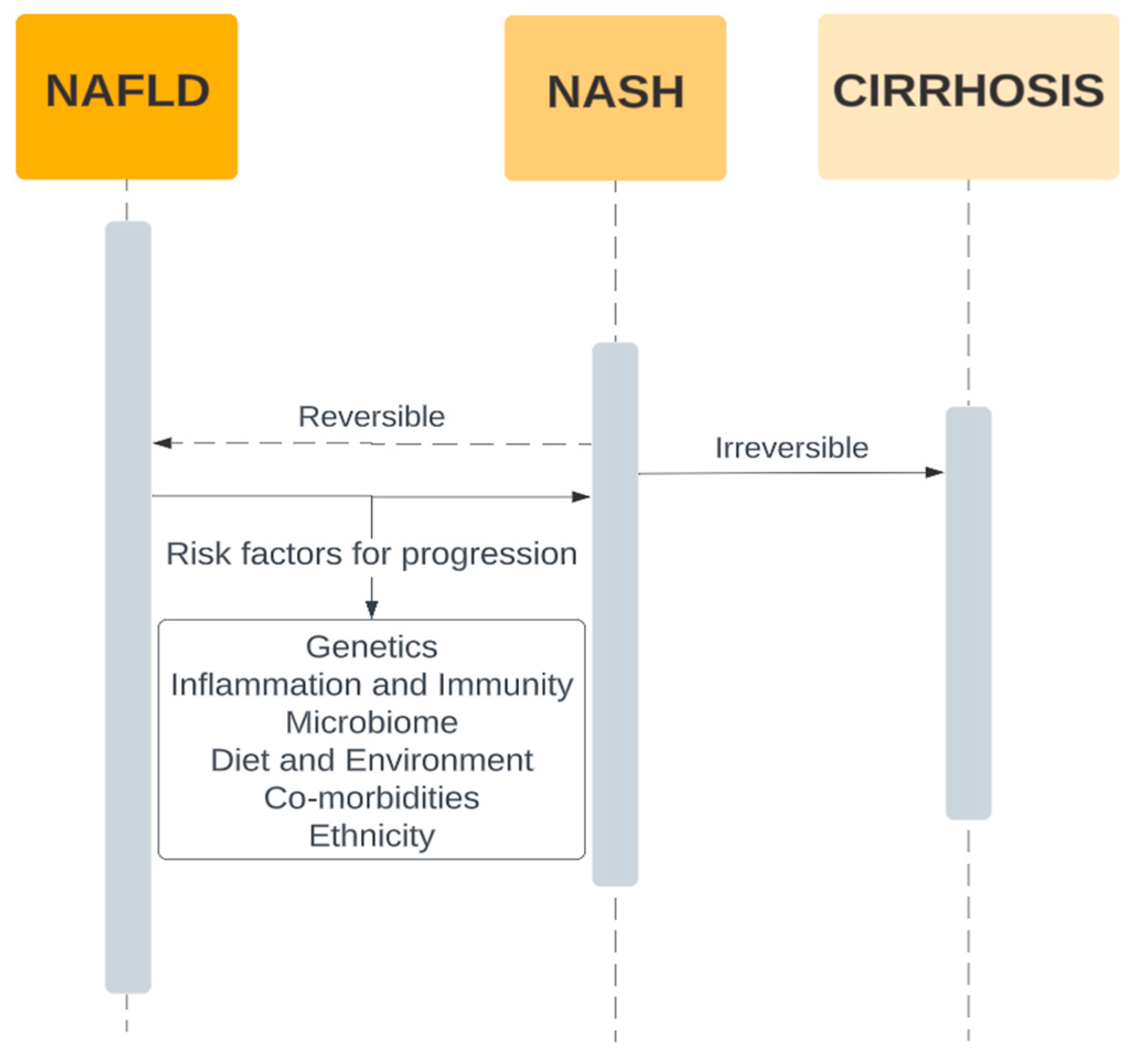 Preprints 82409 g001