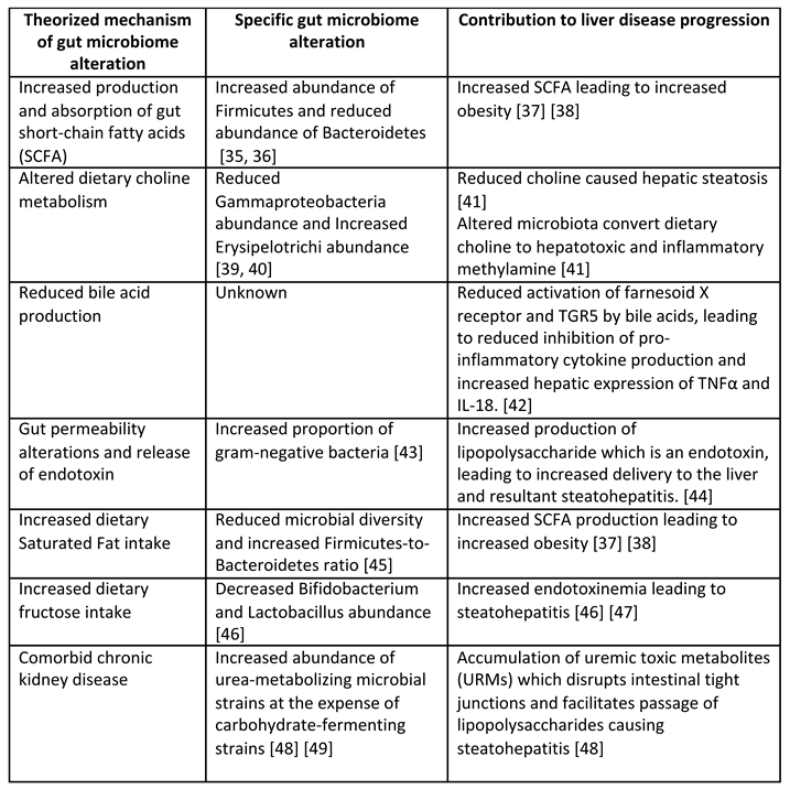 Preprints 82409 i001