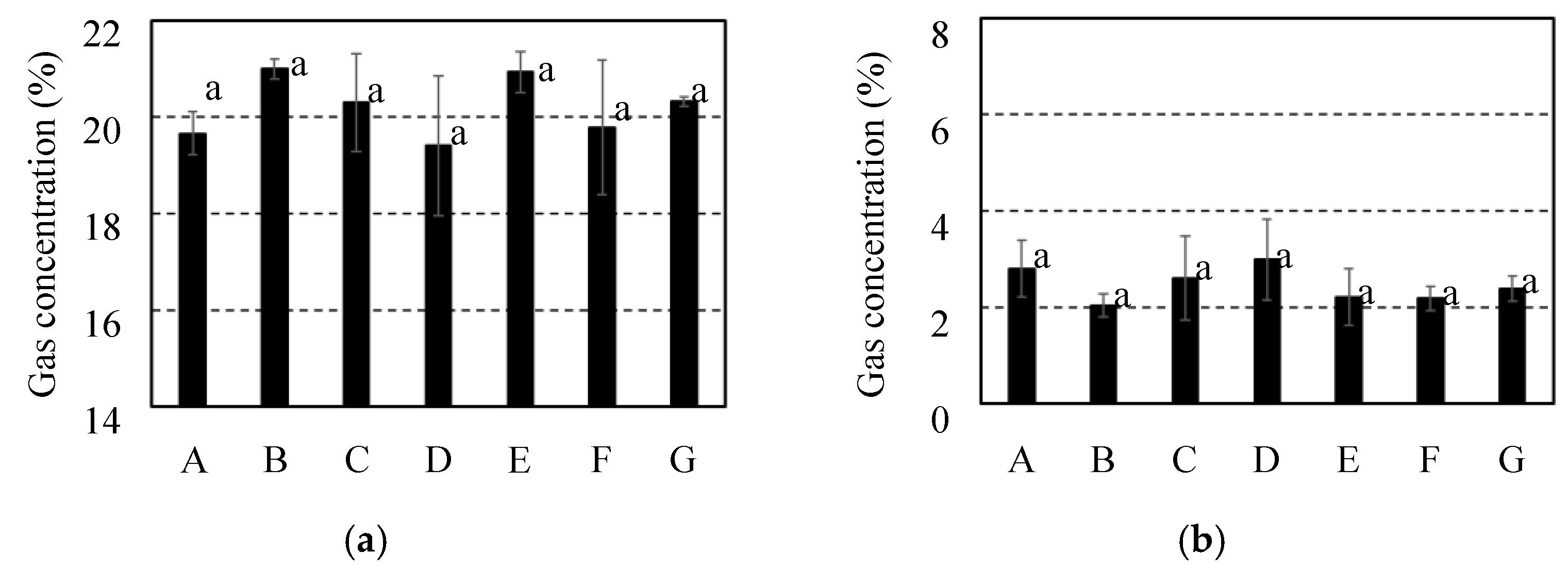 Preprints 118011 g008