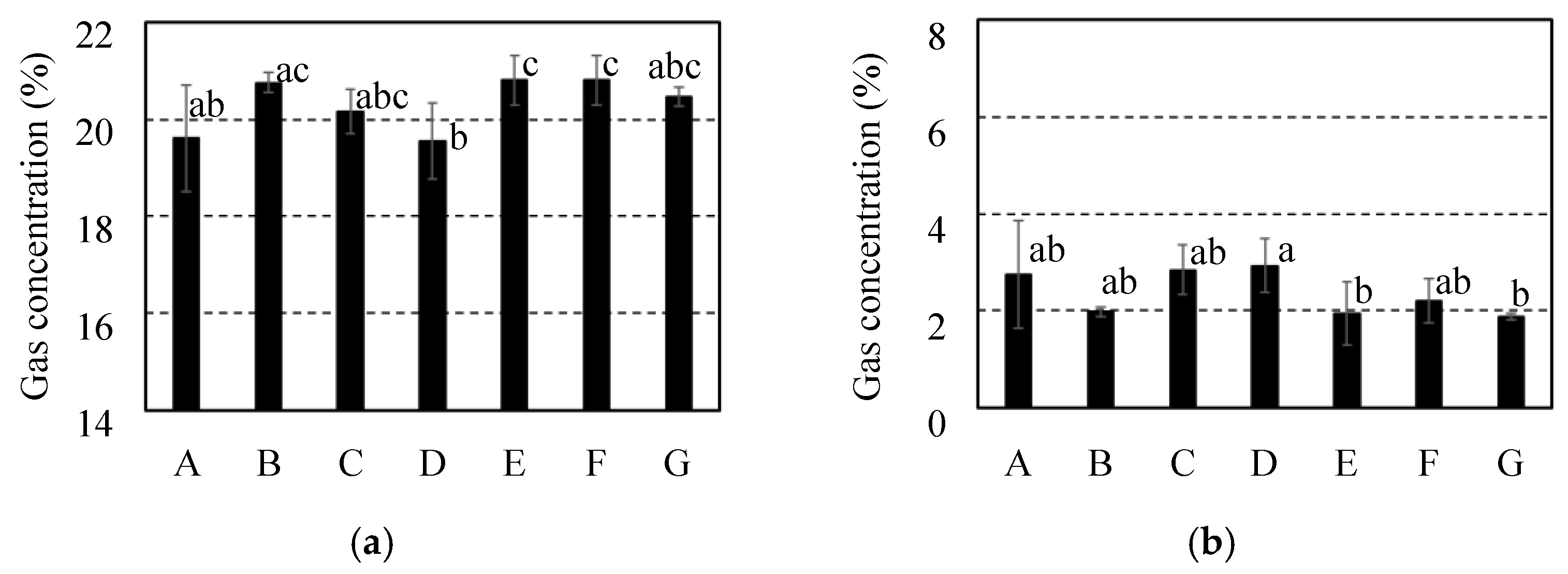 Preprints 118011 g009