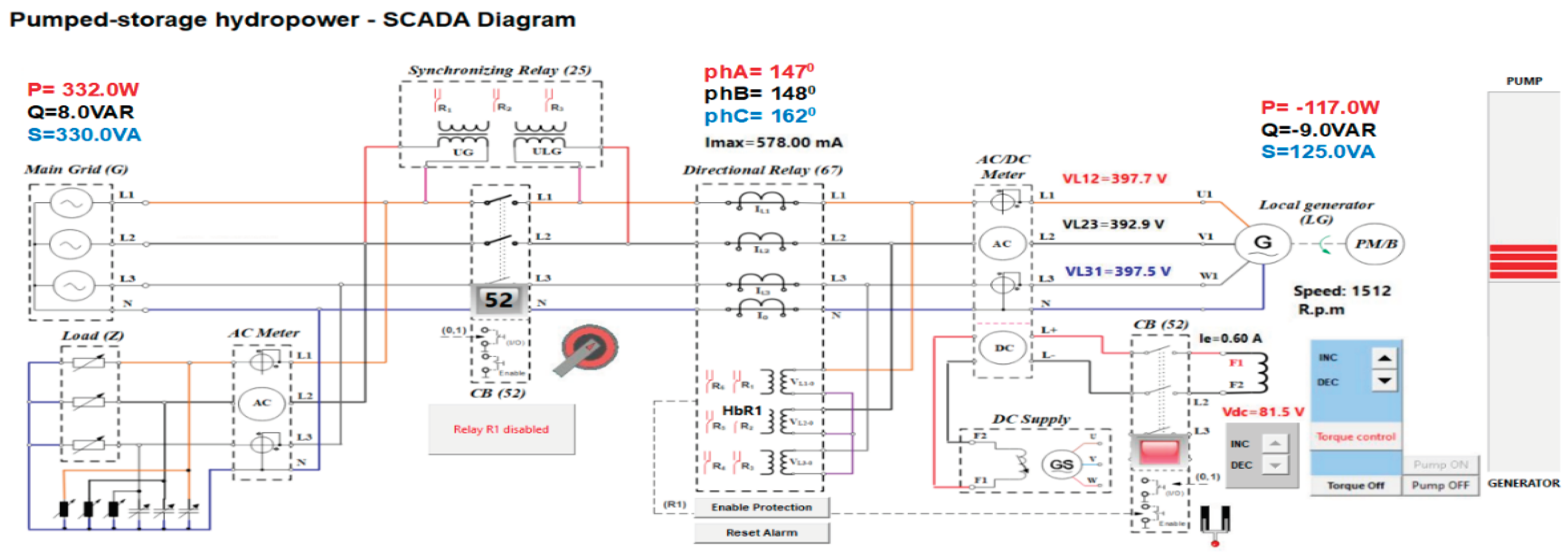 Preprints 100102 g023