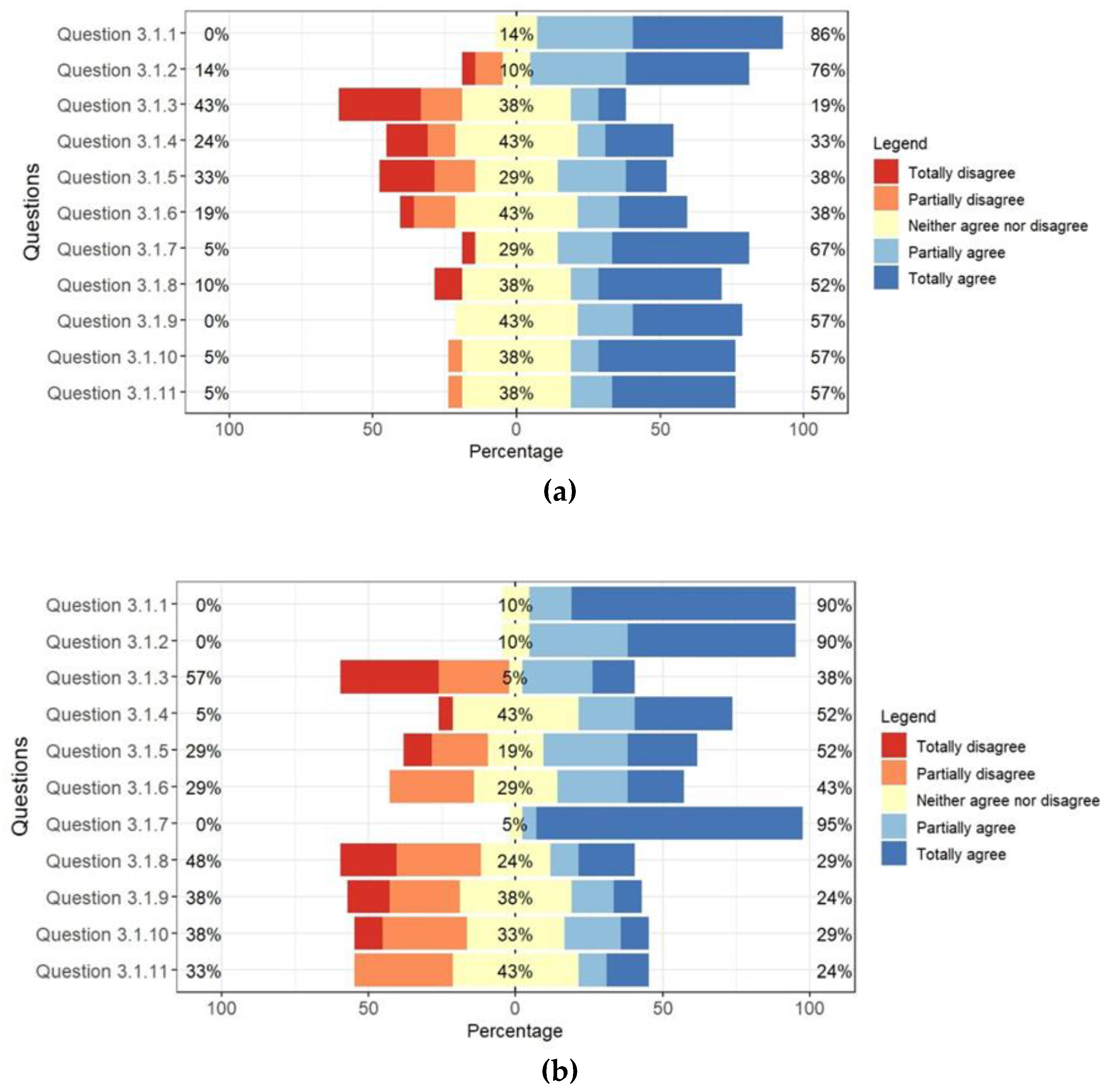 Preprints 95656 g005