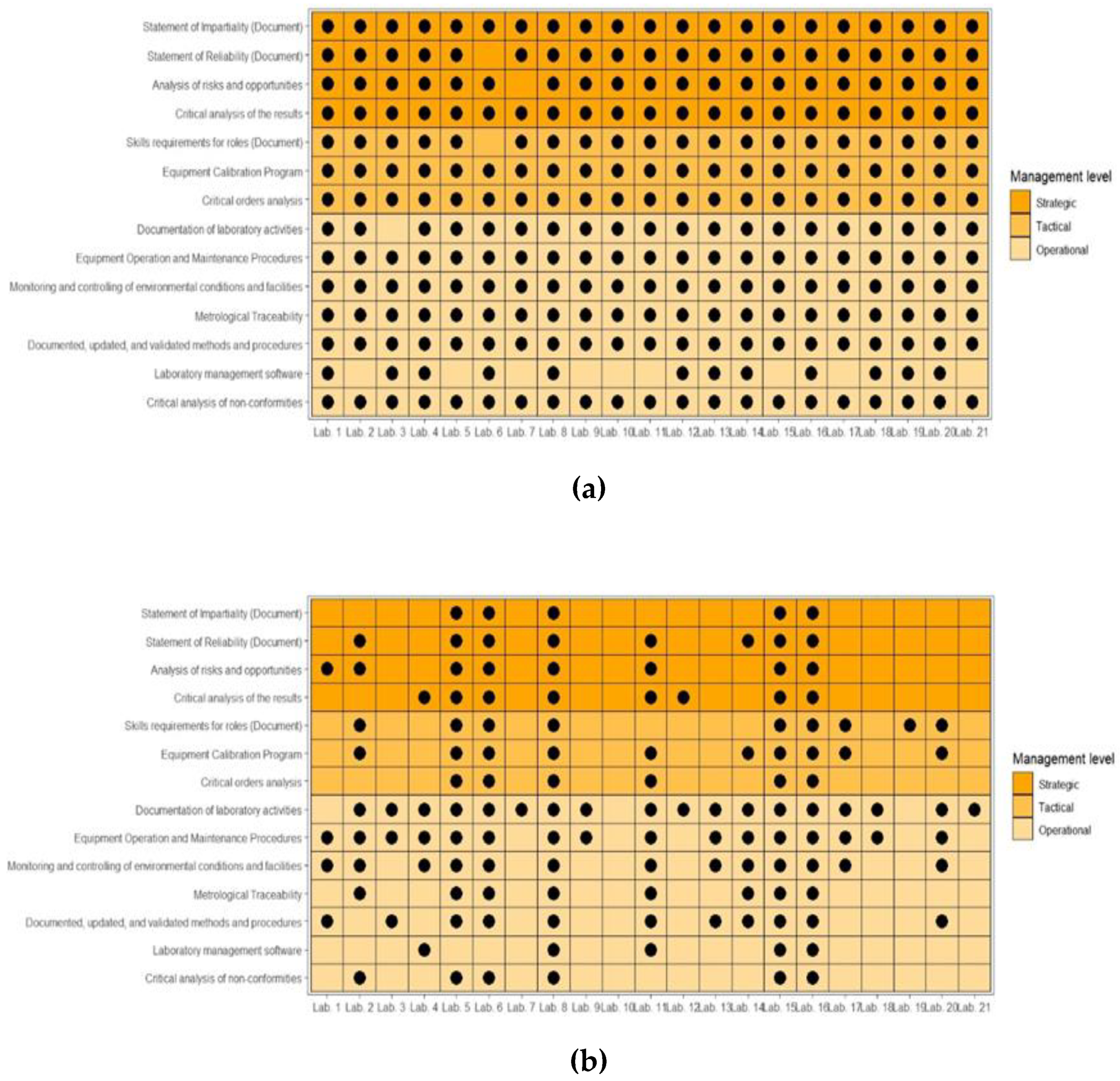 Preprints 95656 g008