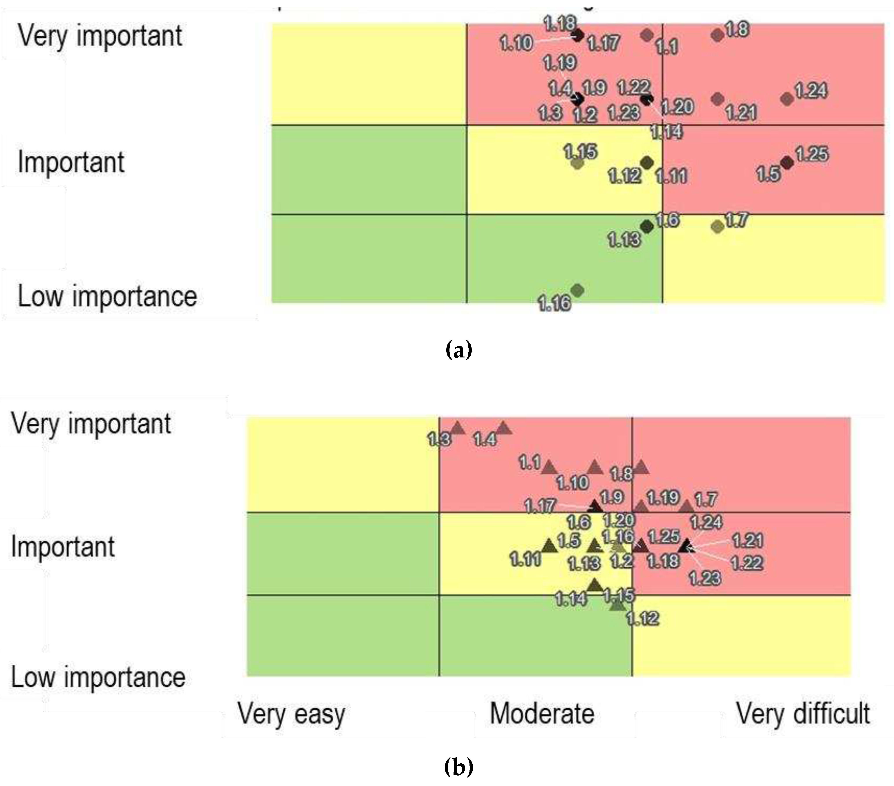 Preprints 95656 g009