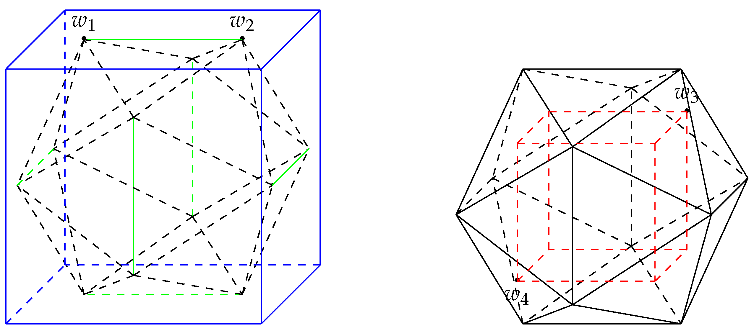 Preprints 96469 g006